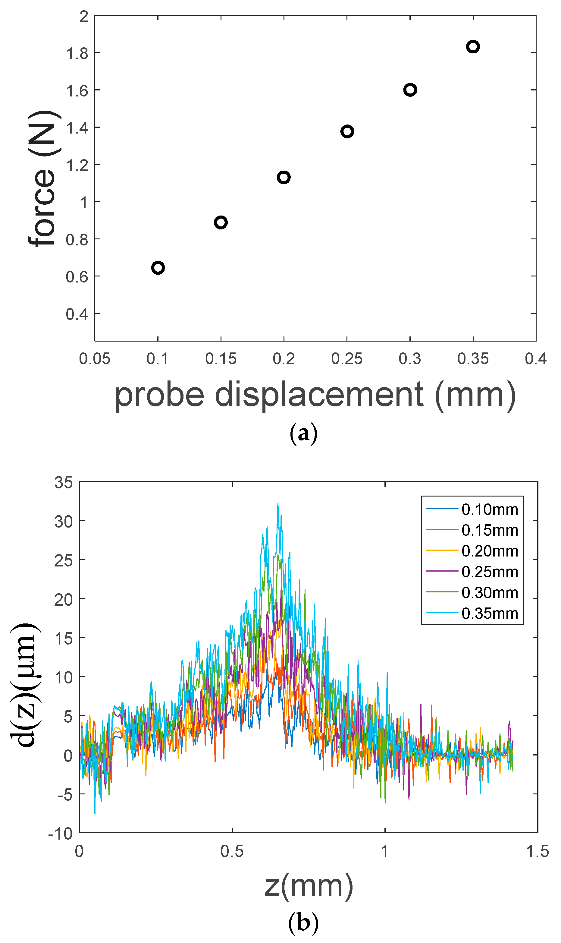 Applsci 08 01255 g005a