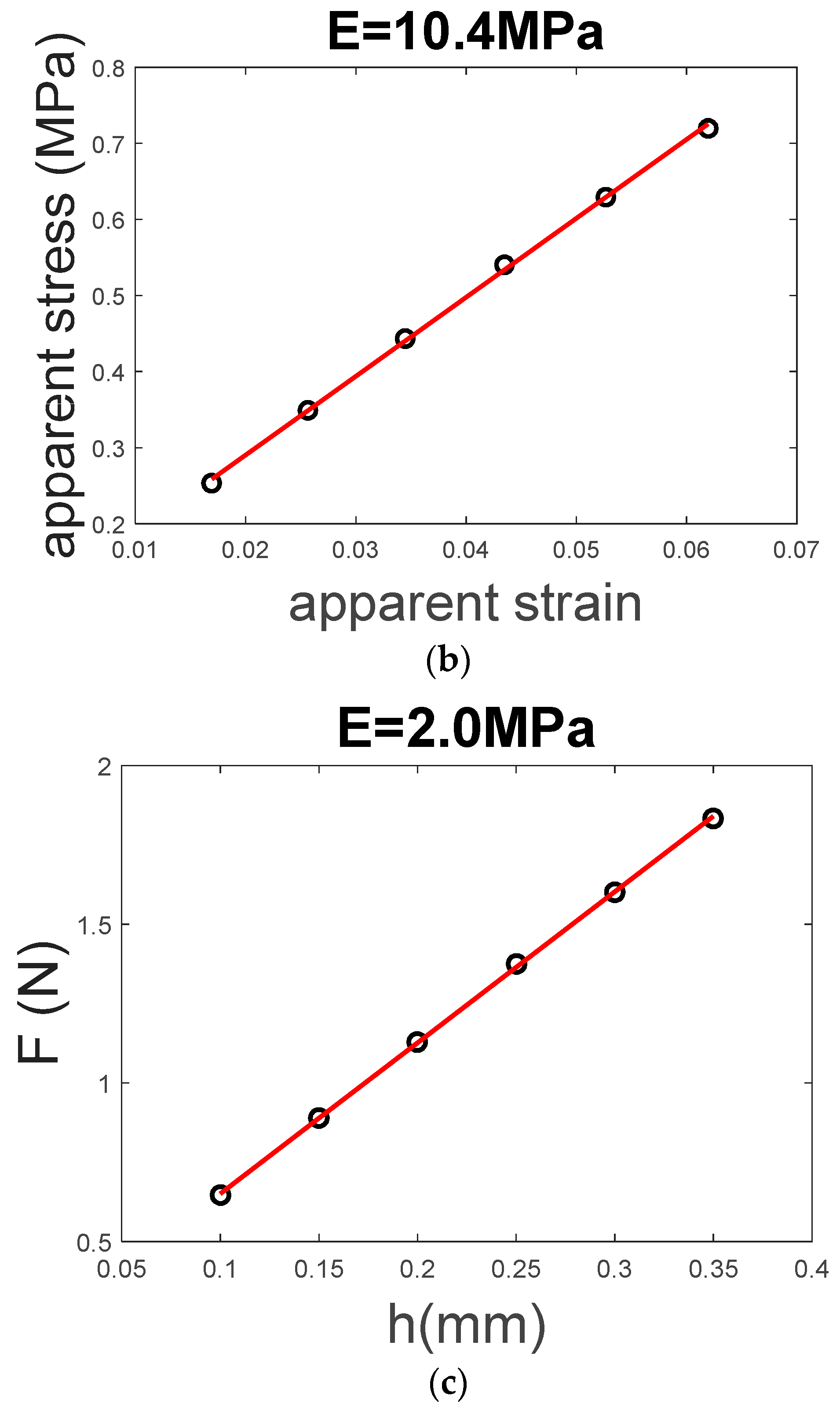 Applsci 08 01255 g006b
