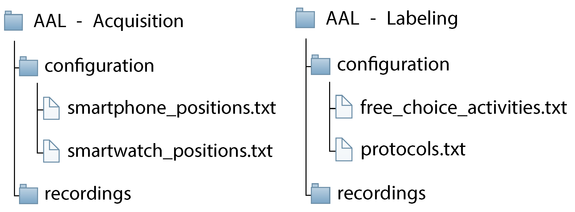 Applsci 08 01265 g002