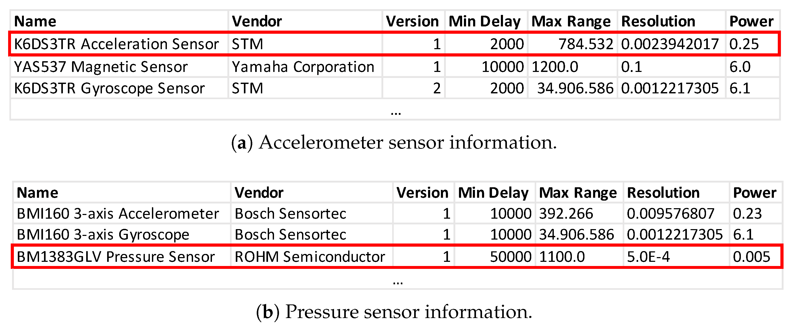 Applsci 08 01265 g008