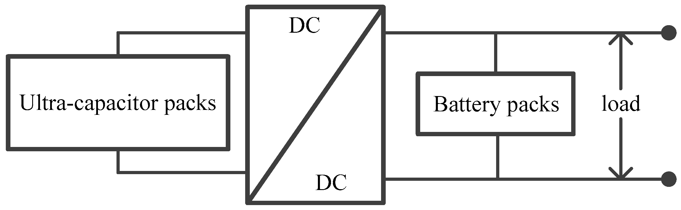 Applsci 08 01266 g001