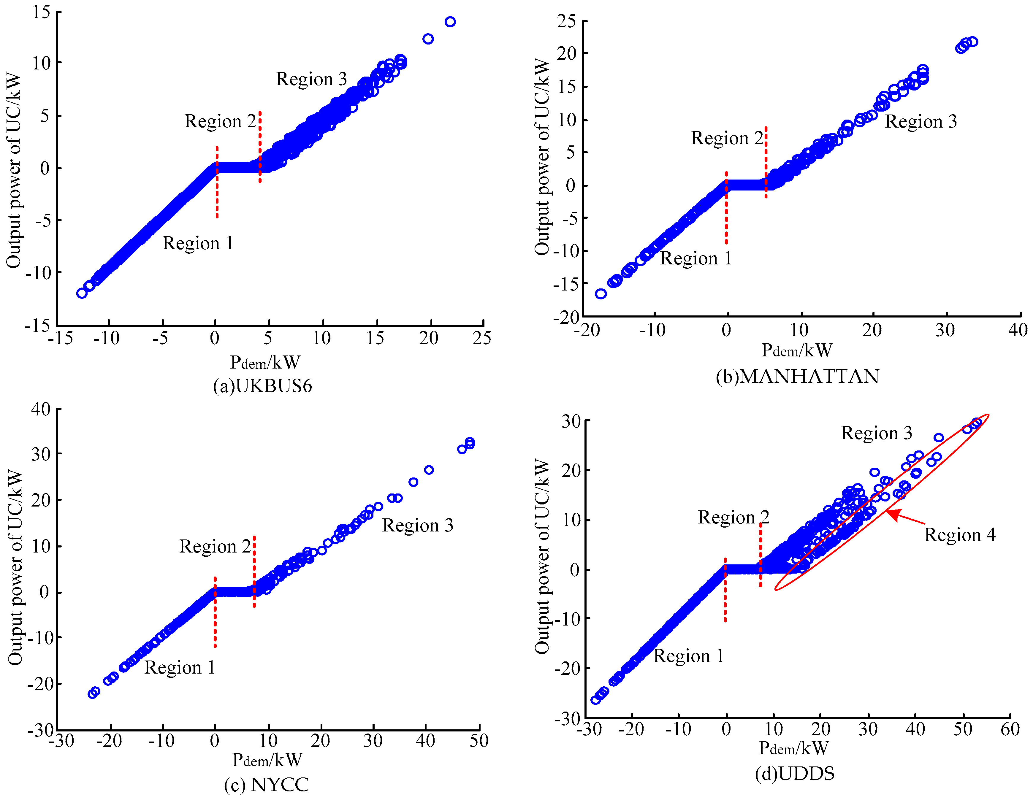 Applsci 08 01266 g002a