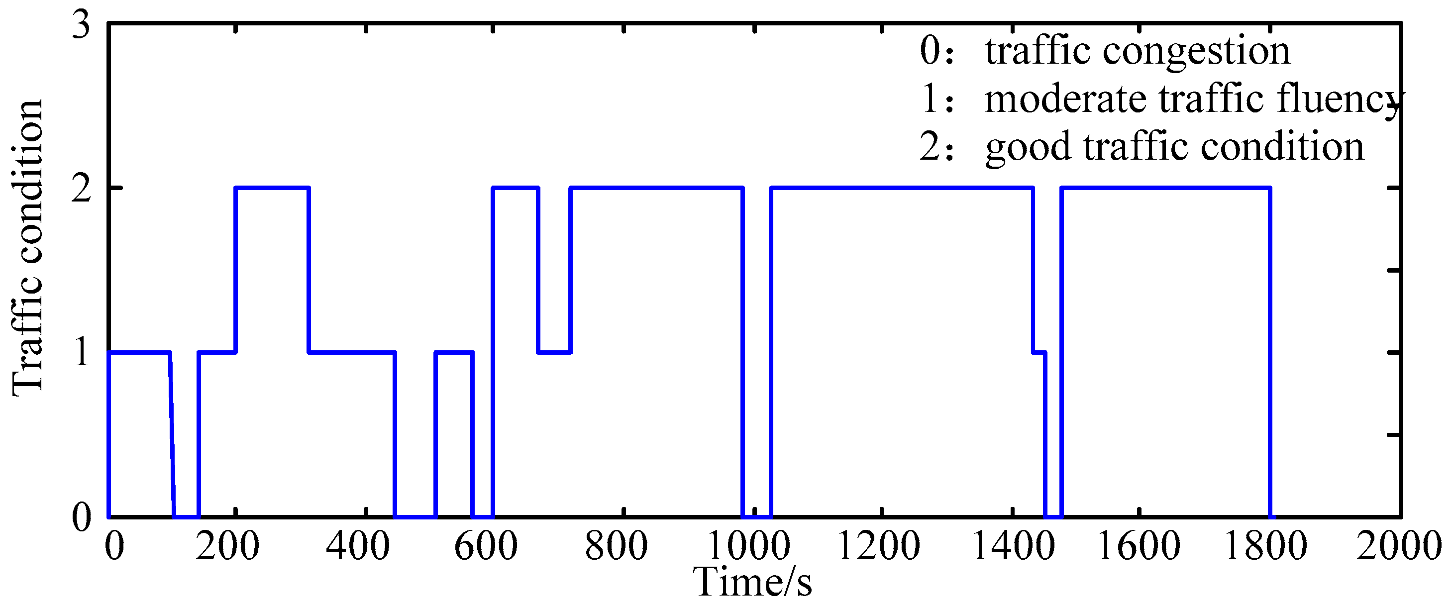 Applsci 08 01266 g003
