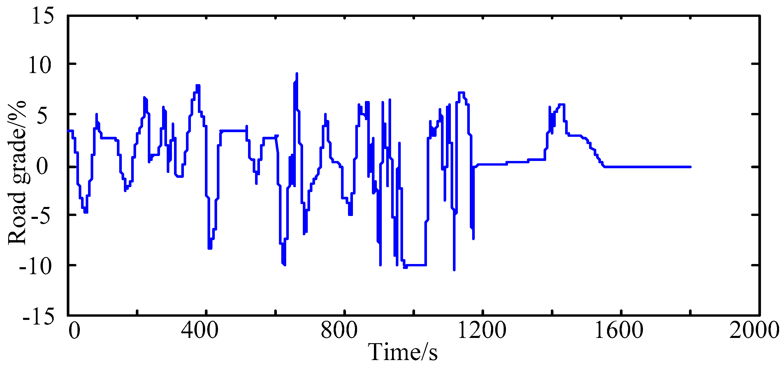 Applsci 08 01266 g005