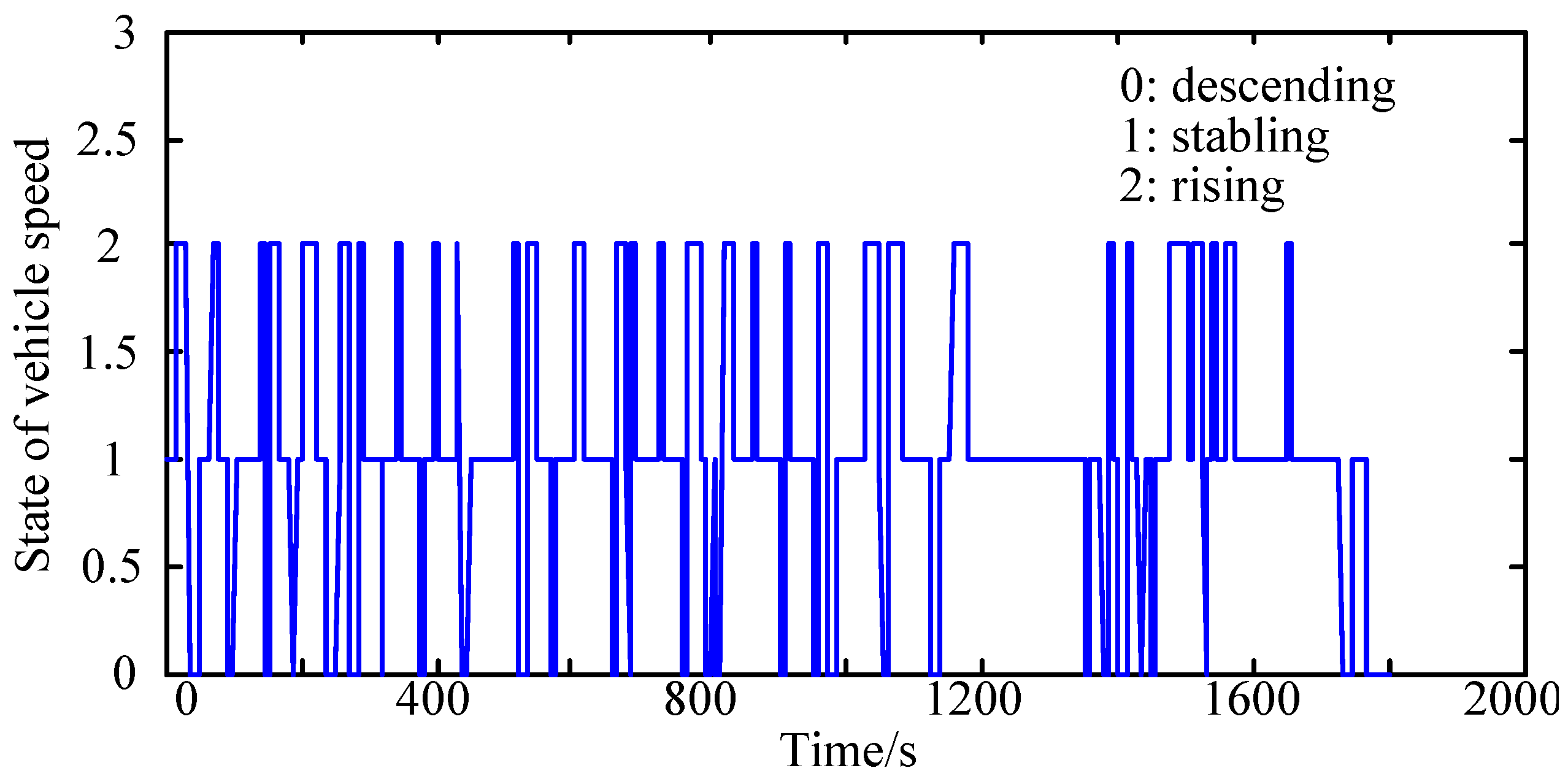 Applsci 08 01266 g007