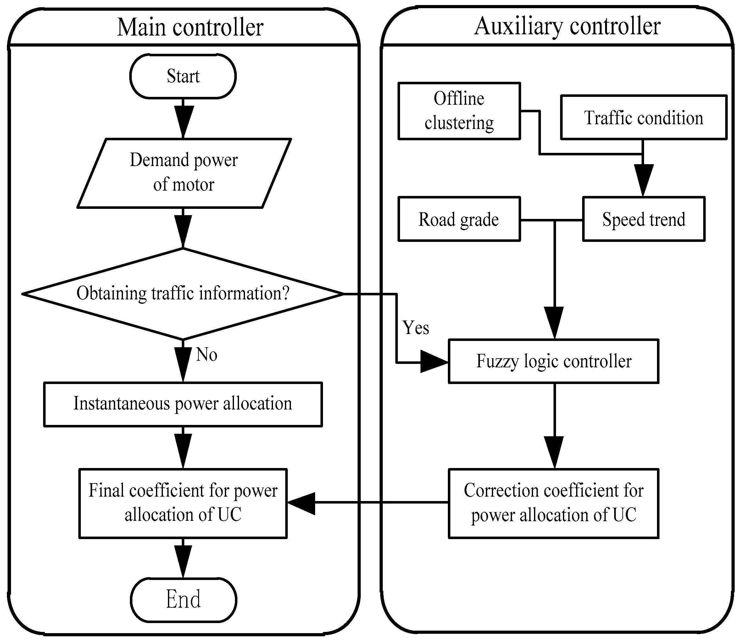 Applsci 08 01266 g009