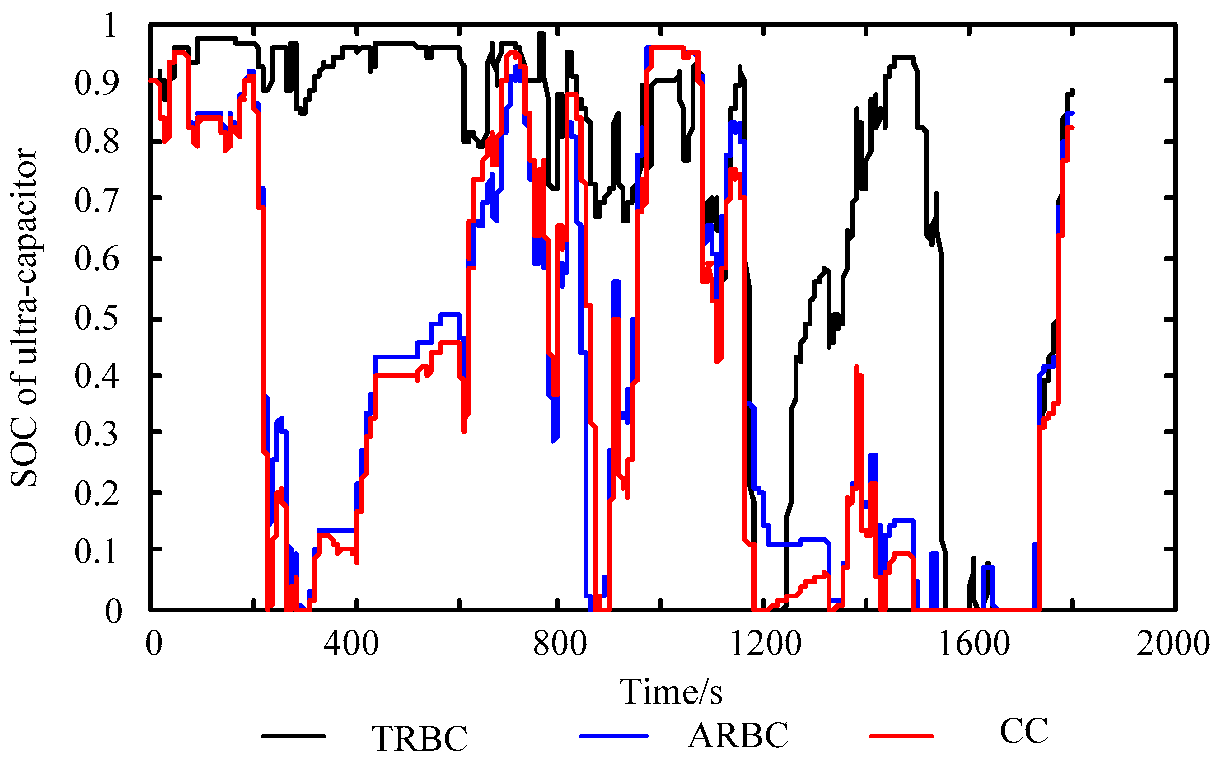 Applsci 08 01266 g011