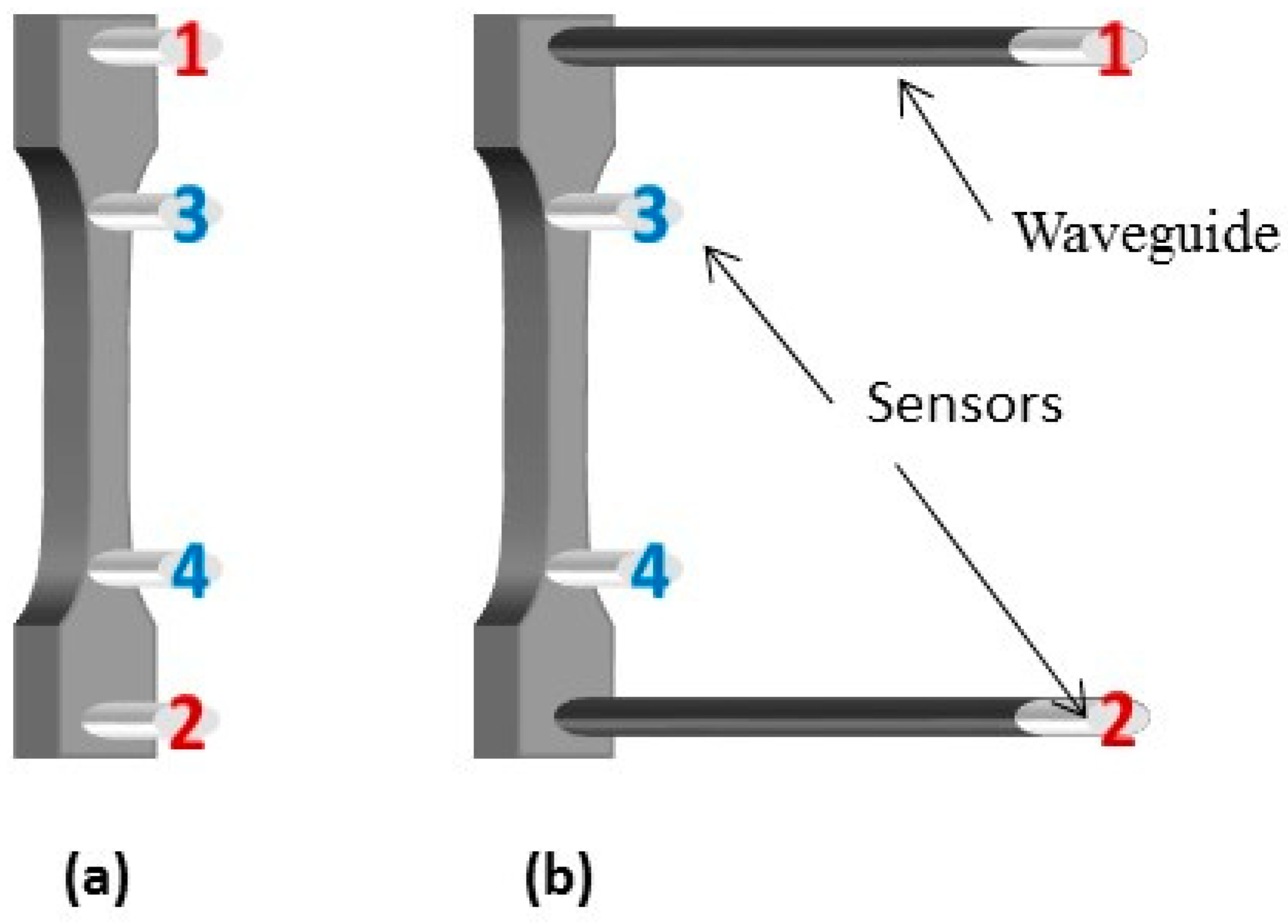 Applsci 08 01267 g001 Applsci 08 01267 g001