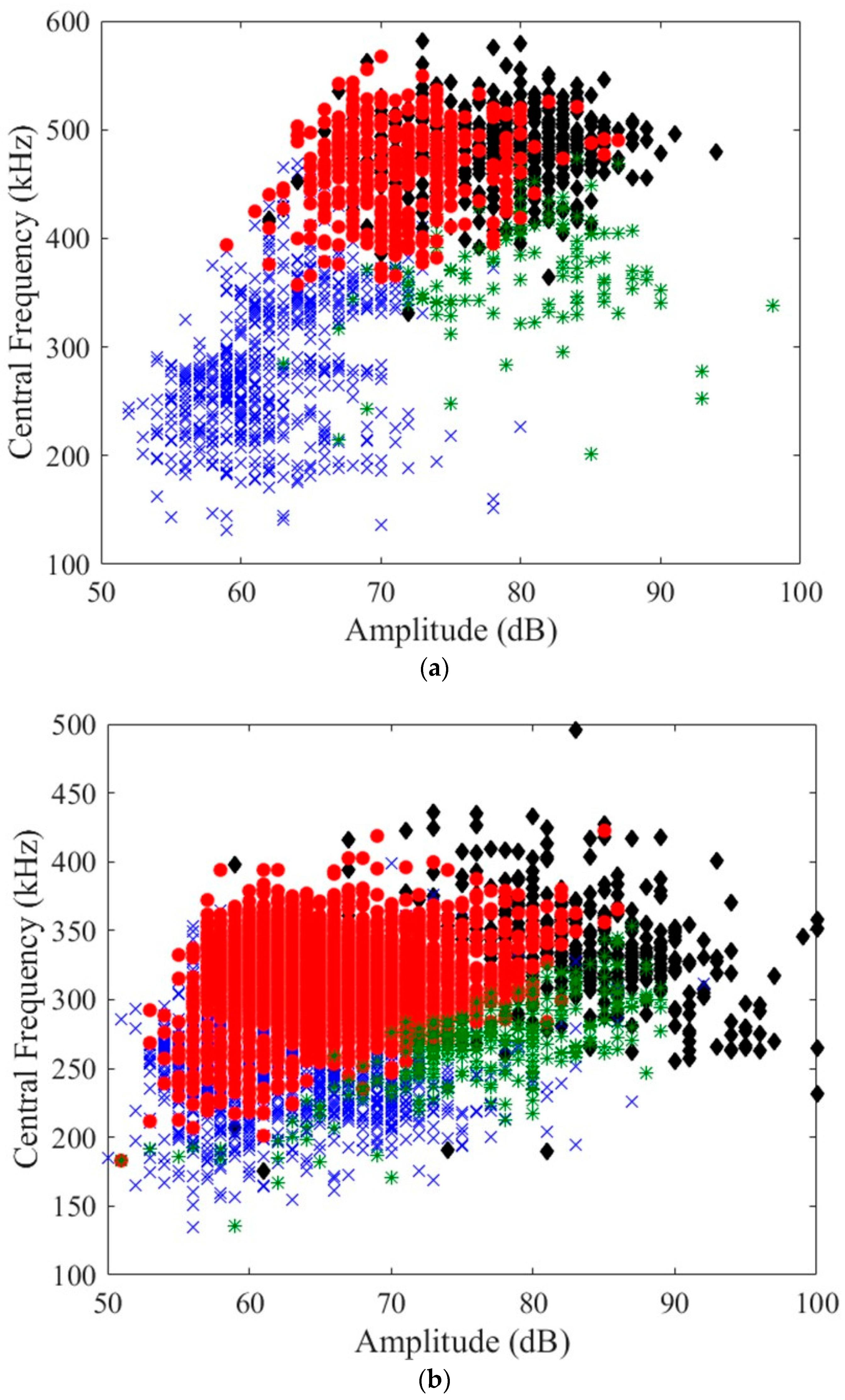 Applsci 08 01267 g007 Applsci 08 01267 g007