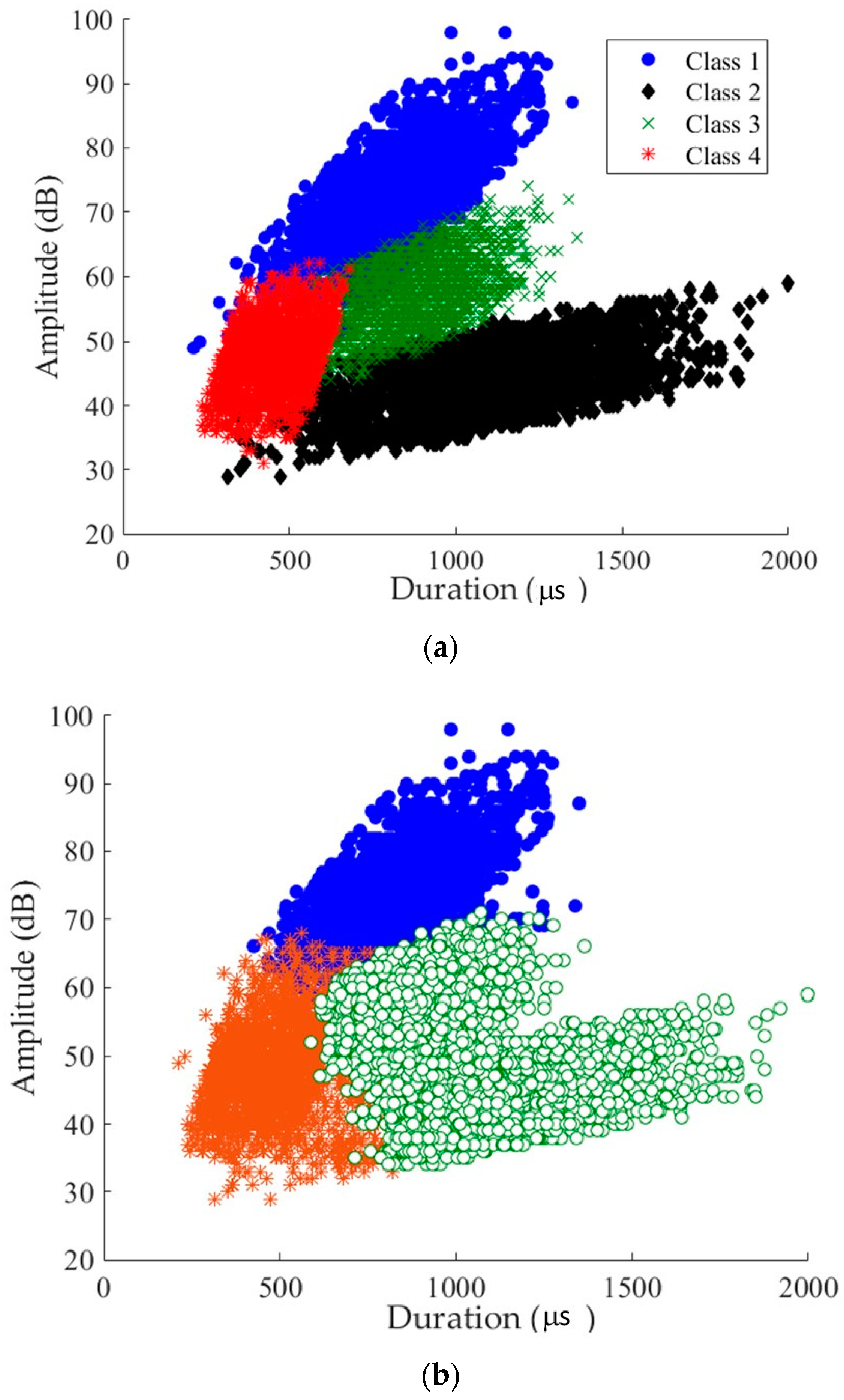 Applsci 08 01267 g010 Applsci 08 01267 g010