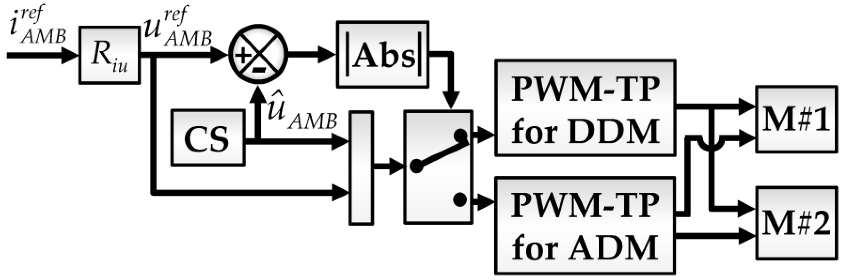 Applsci 08 01270 g004