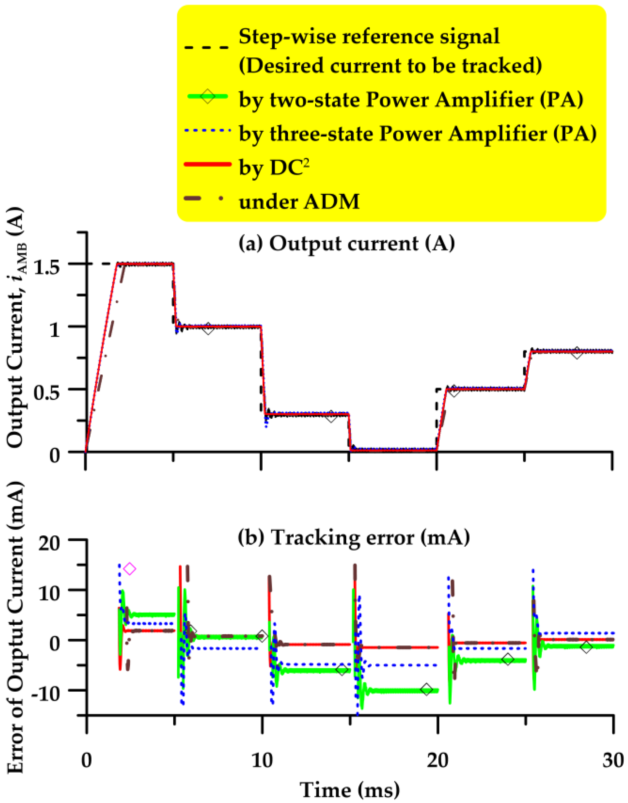 Applsci 08 01270 g009