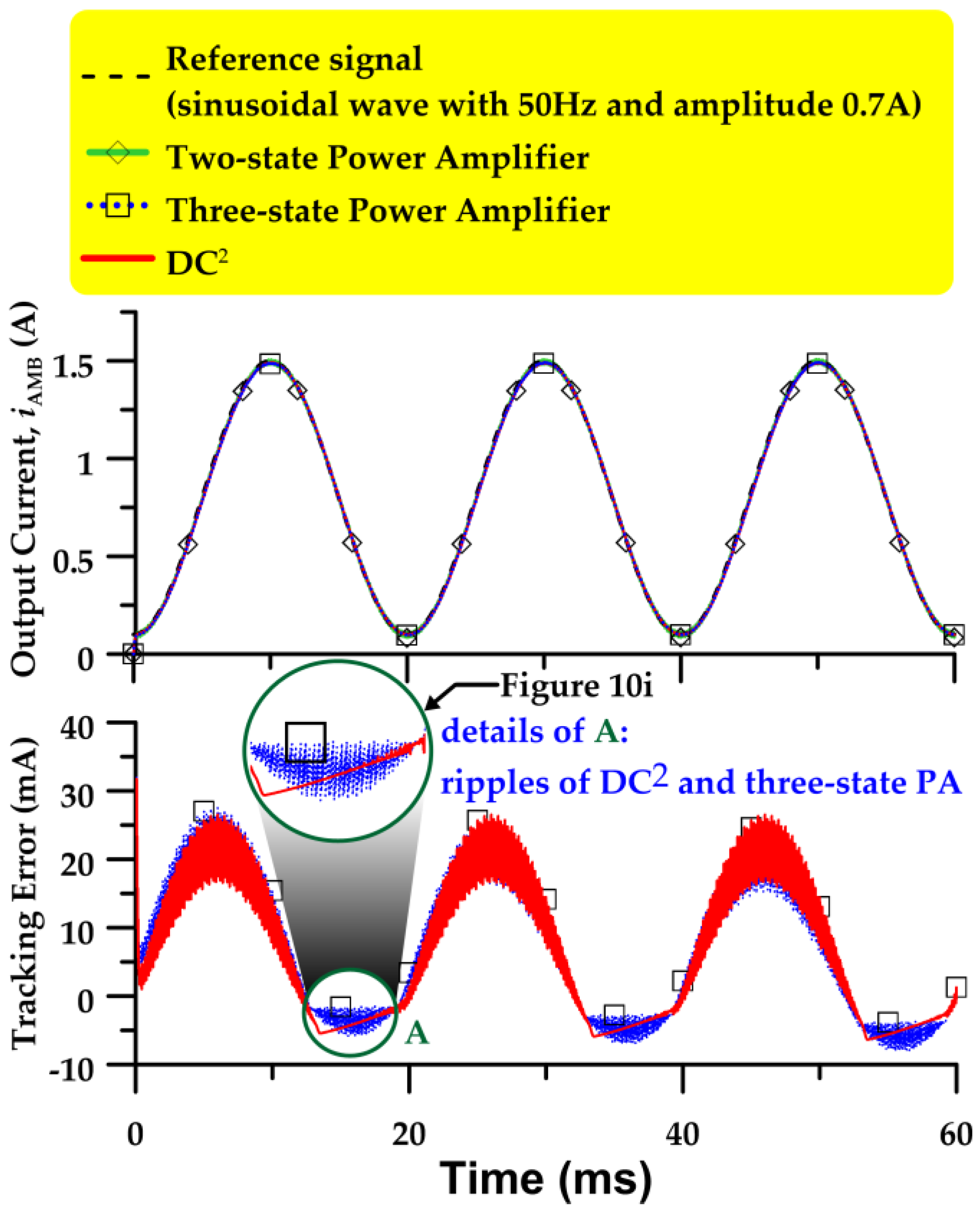 Applsci 08 01270 g010