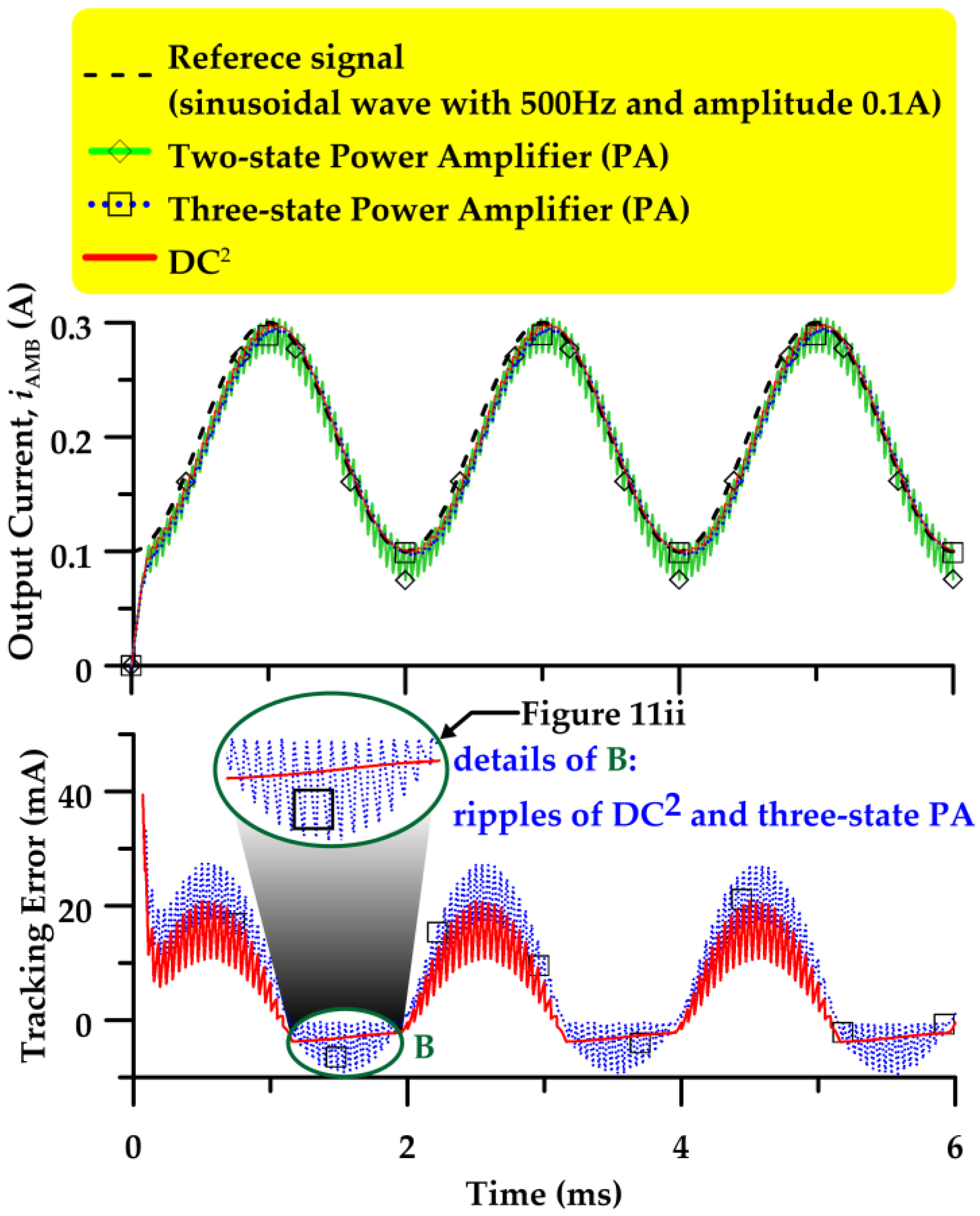 Applsci 08 01270 g011