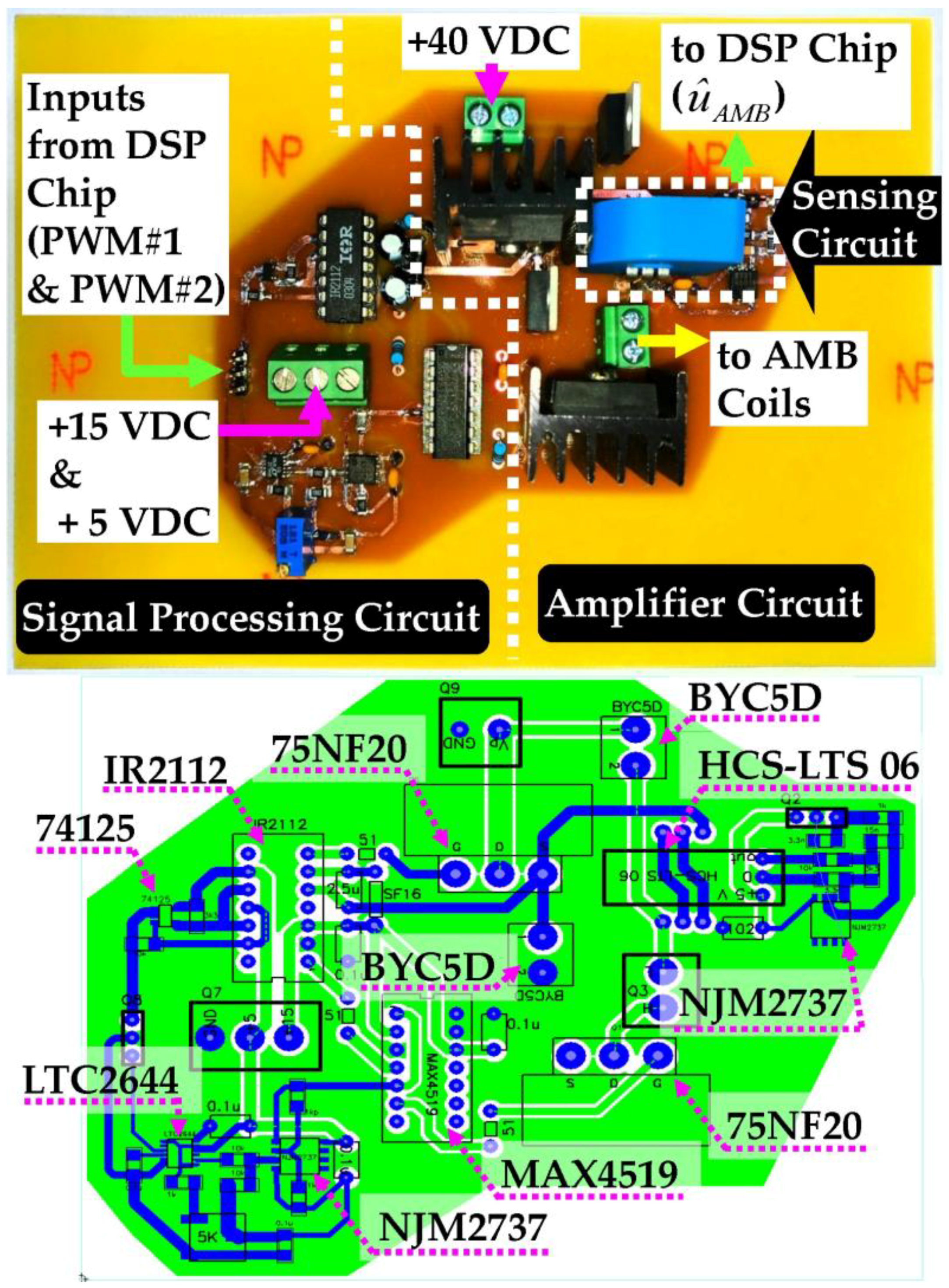 Applsci 08 01270 g012