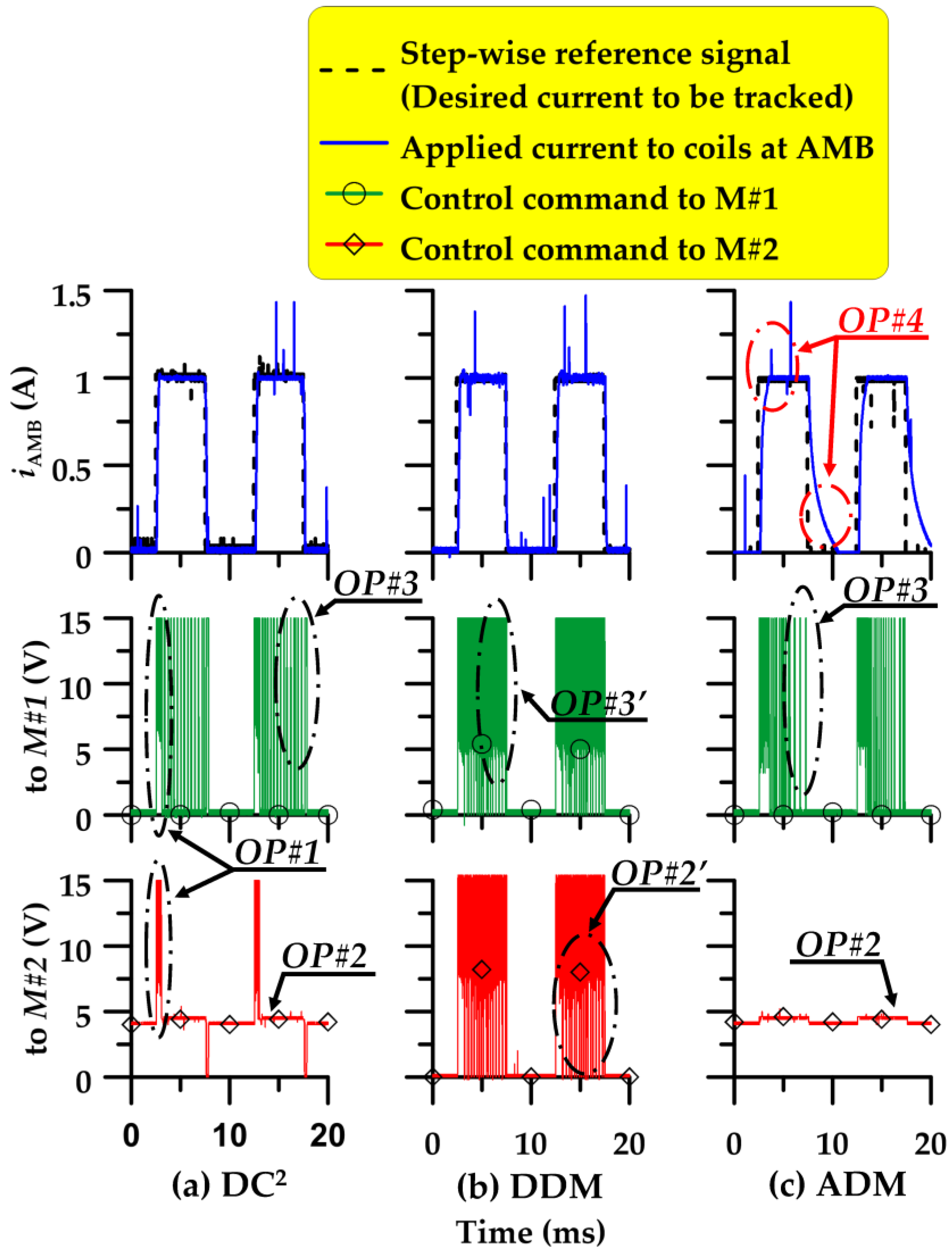 Applsci 08 01270 g015