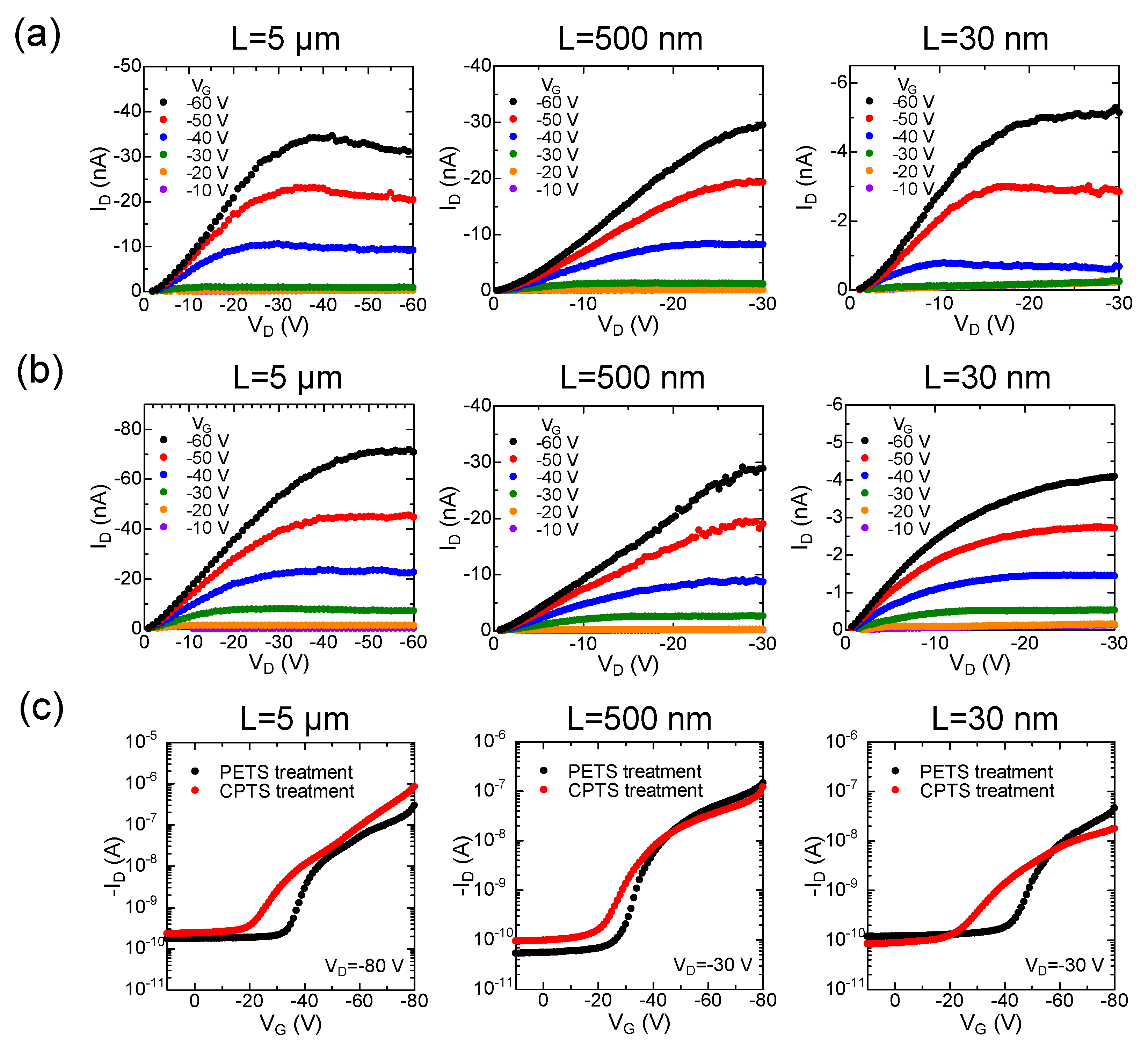 Applsci 08 01274 g004