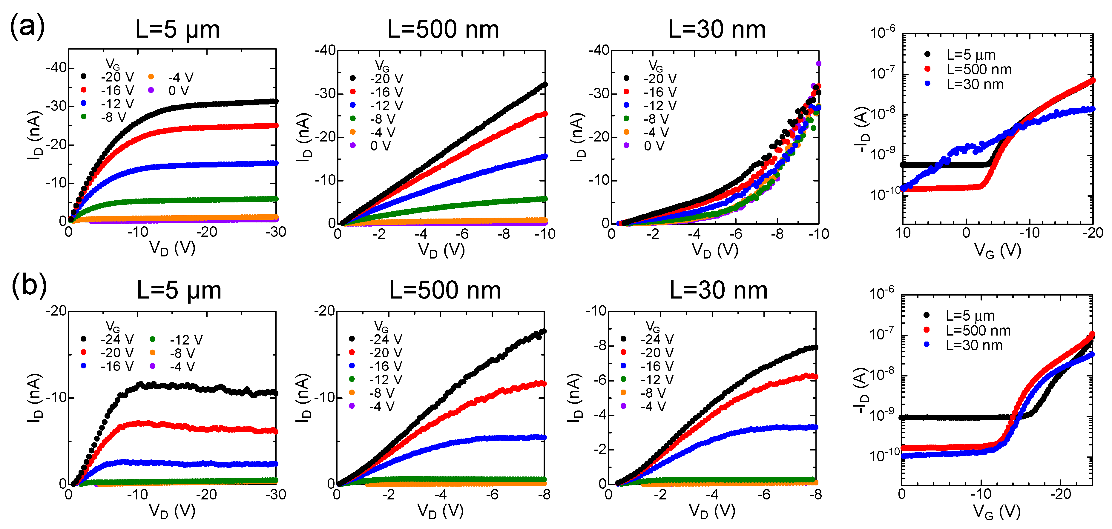 Applsci 08 01274 g005