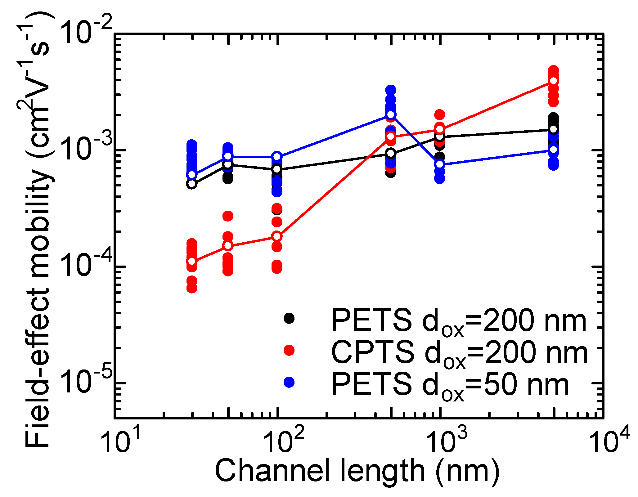 Applsci 08 01274 g006
