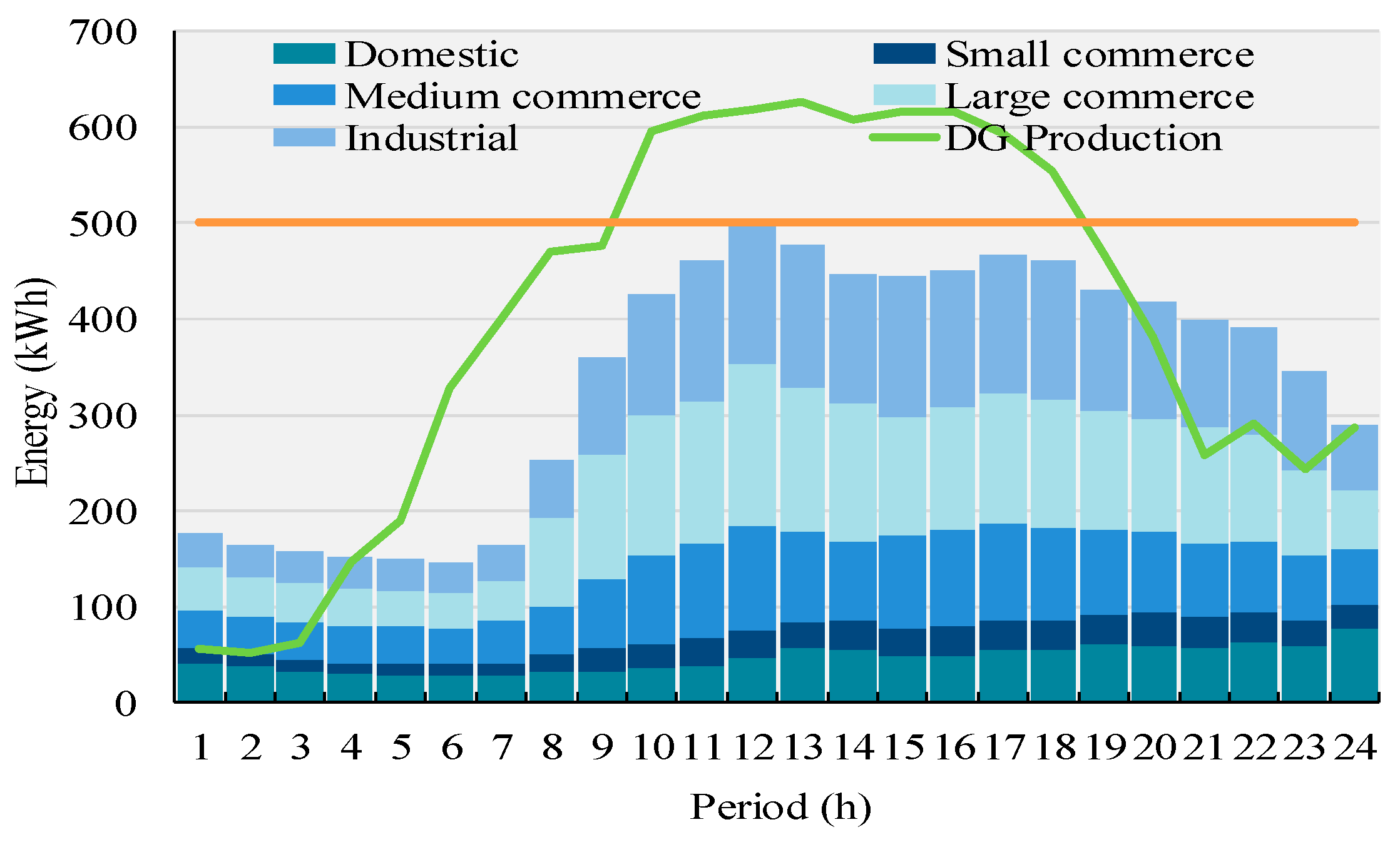 Applsci 08 01283 g002