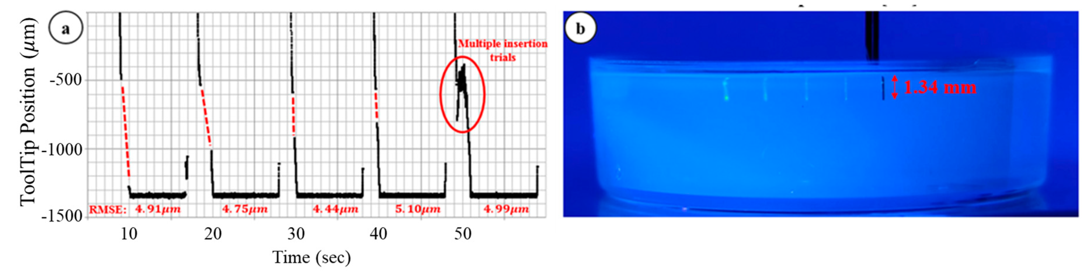 Applsci 08 01287 g004 Applsci 08 01287 g004