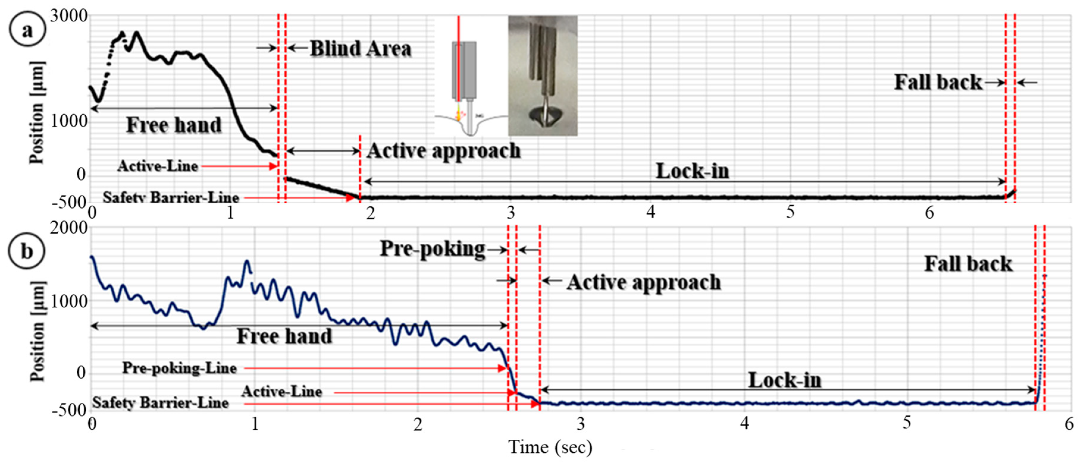 Applsci 08 01287 g005 Applsci 08 01287 g005