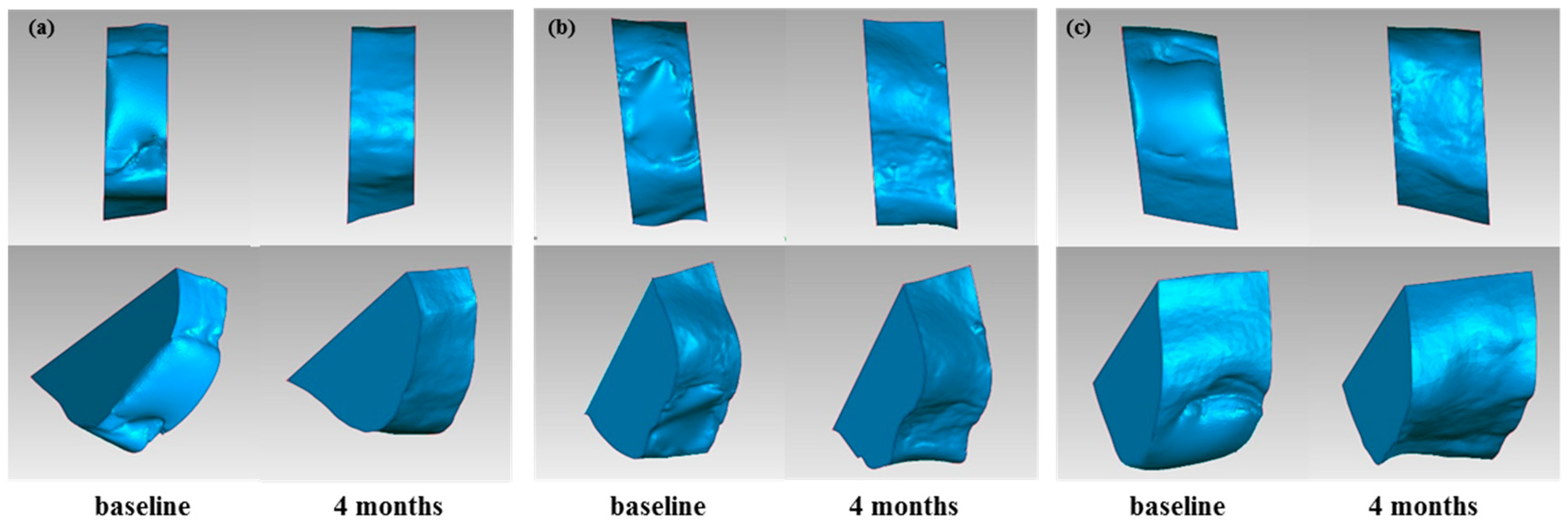 Applsci 08 01288 g003 Applsci 08 01288 g003
