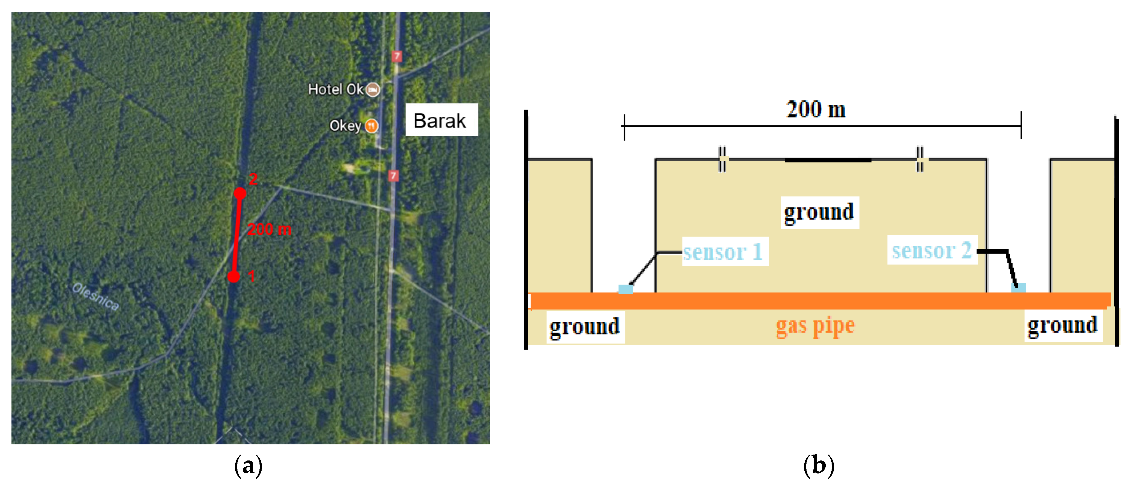 Applsci 08 01295 g005 Applsci 08 01295 g005
