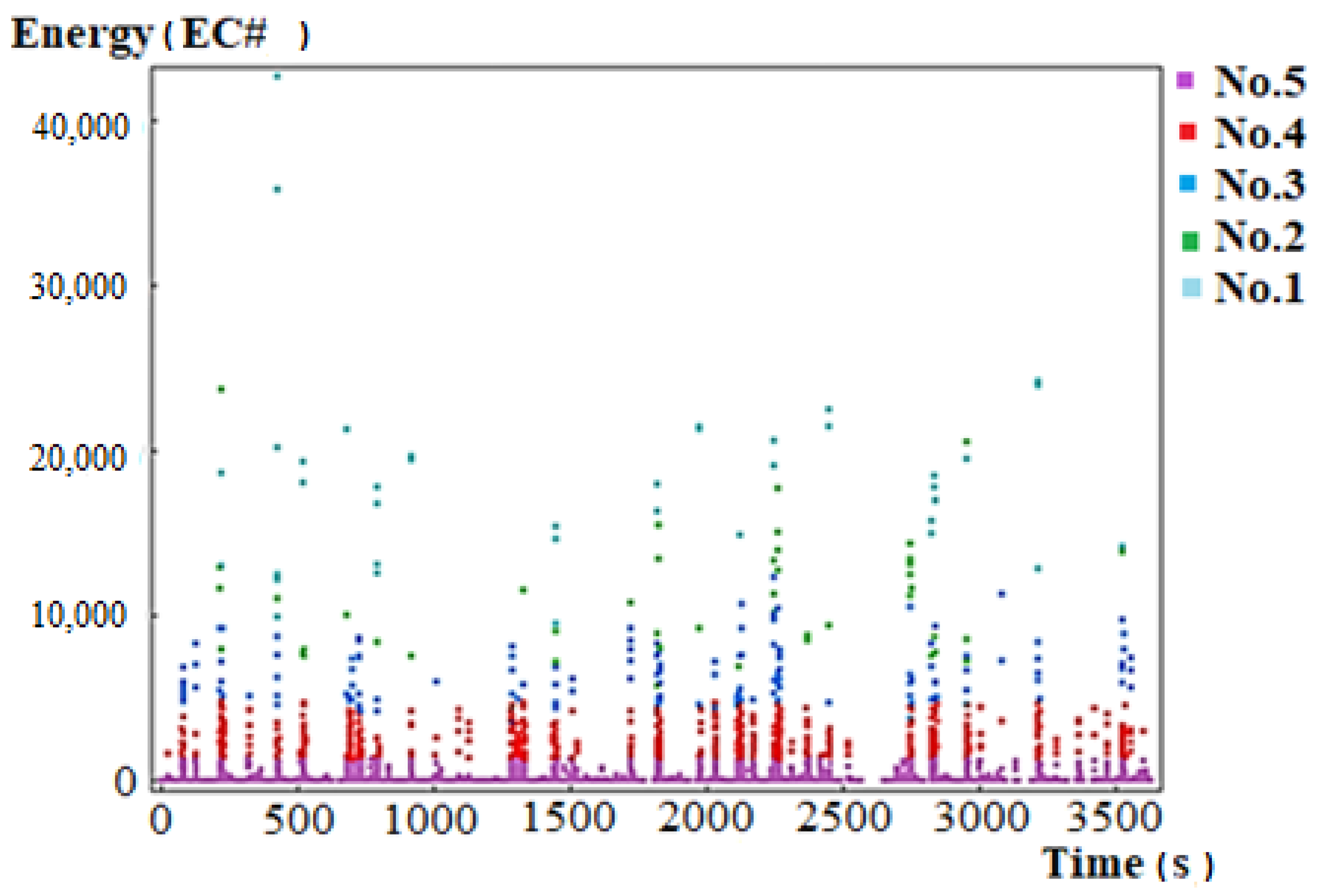 Applsci 08 01295 g006 Applsci 08 01295 g006