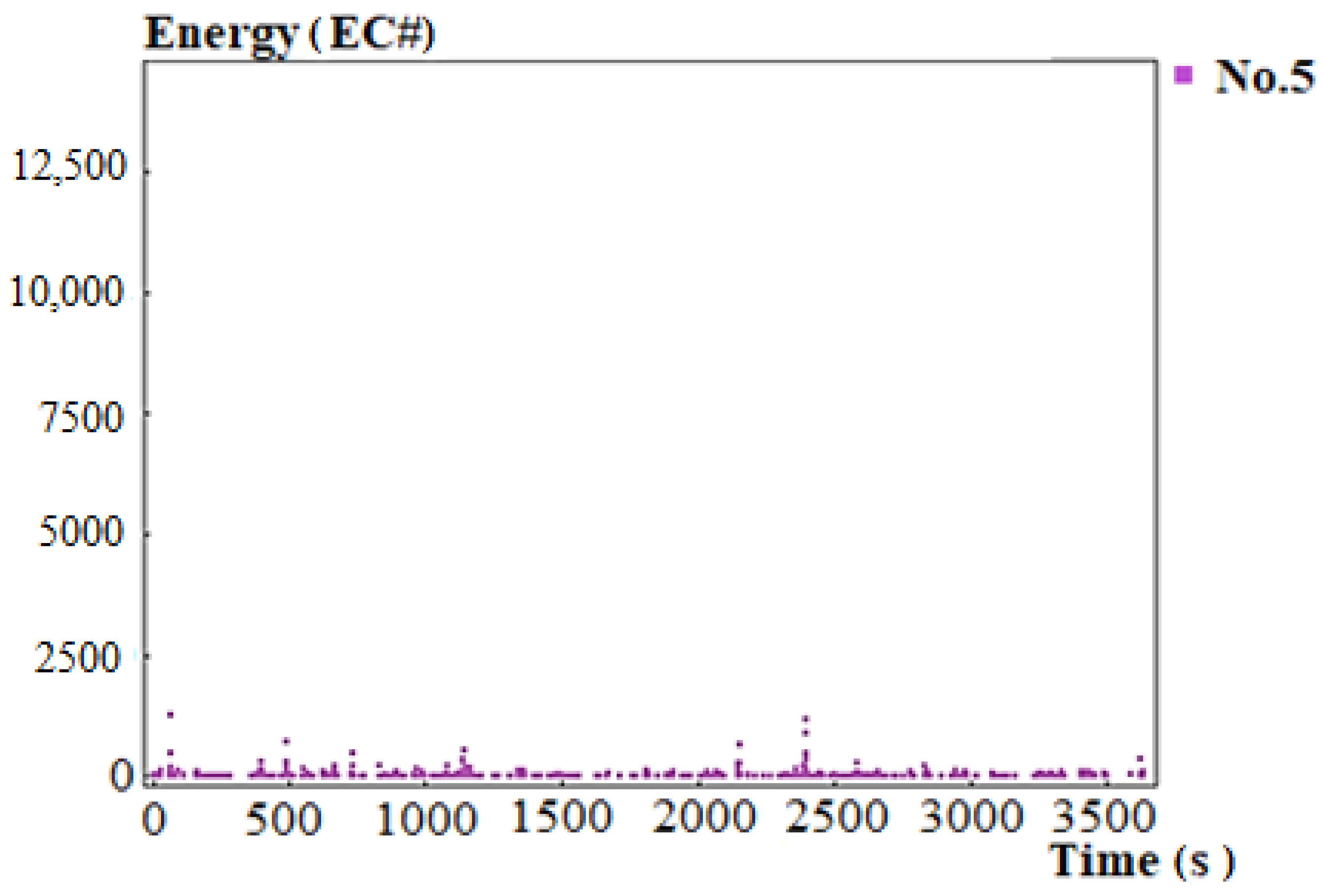 Applsci 08 01295 g009 Applsci 08 01295 g009
