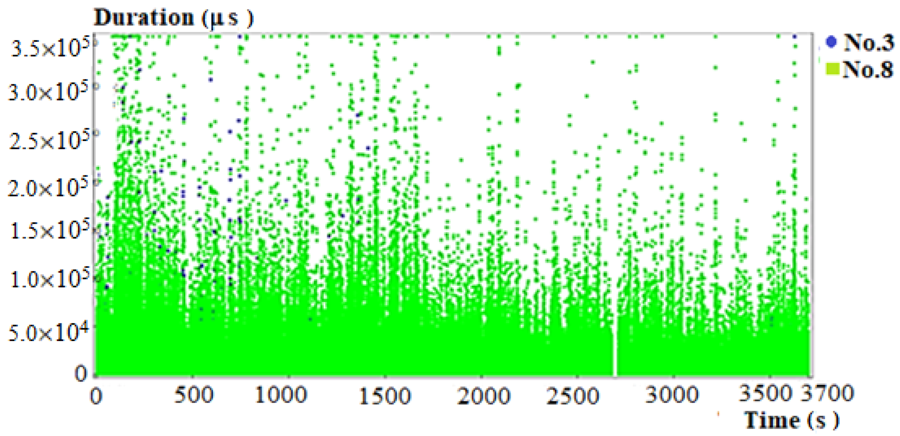 Applsci 08 01295 g010 Applsci 08 01295 g010