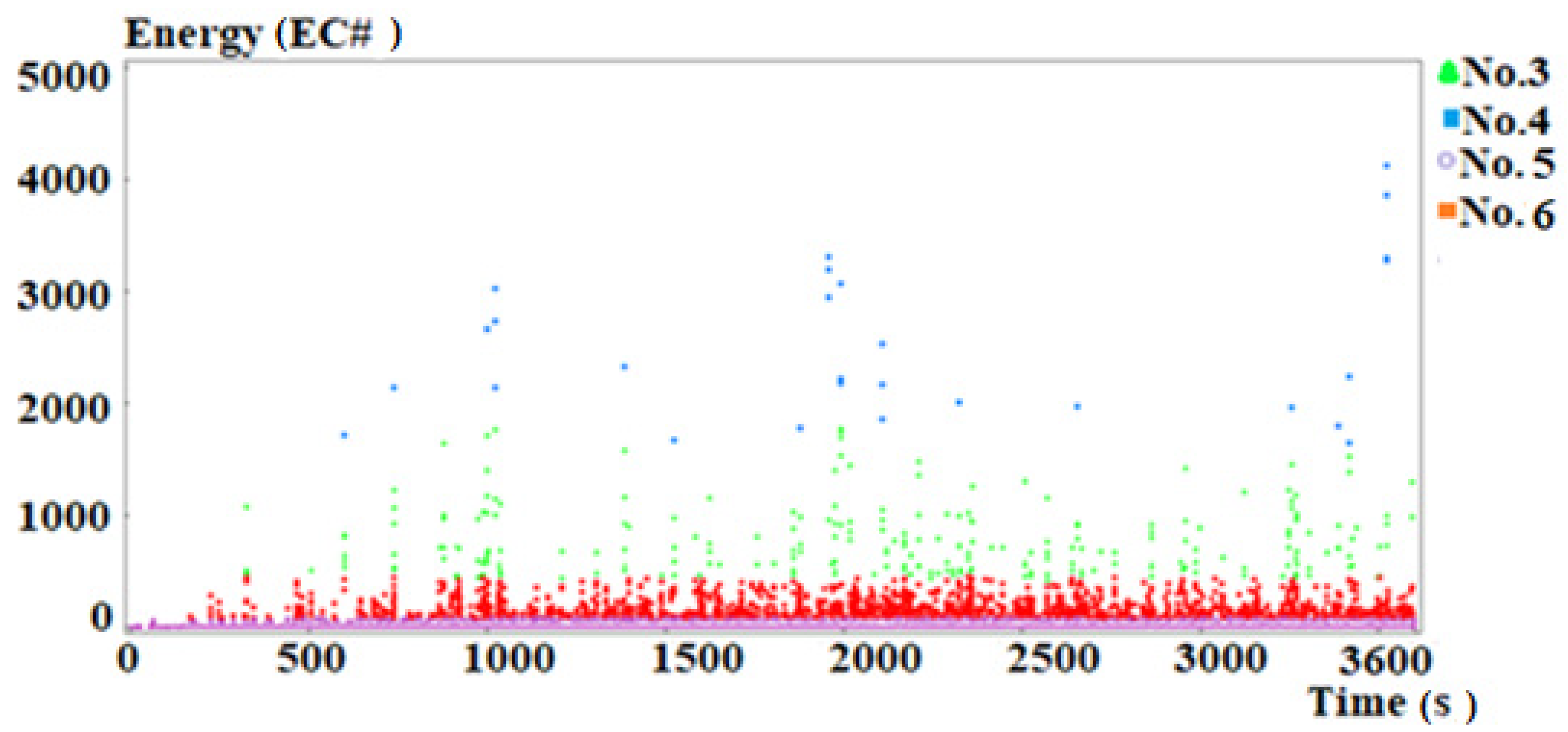 Applsci 08 01295 g019 Applsci 08 01295 g019