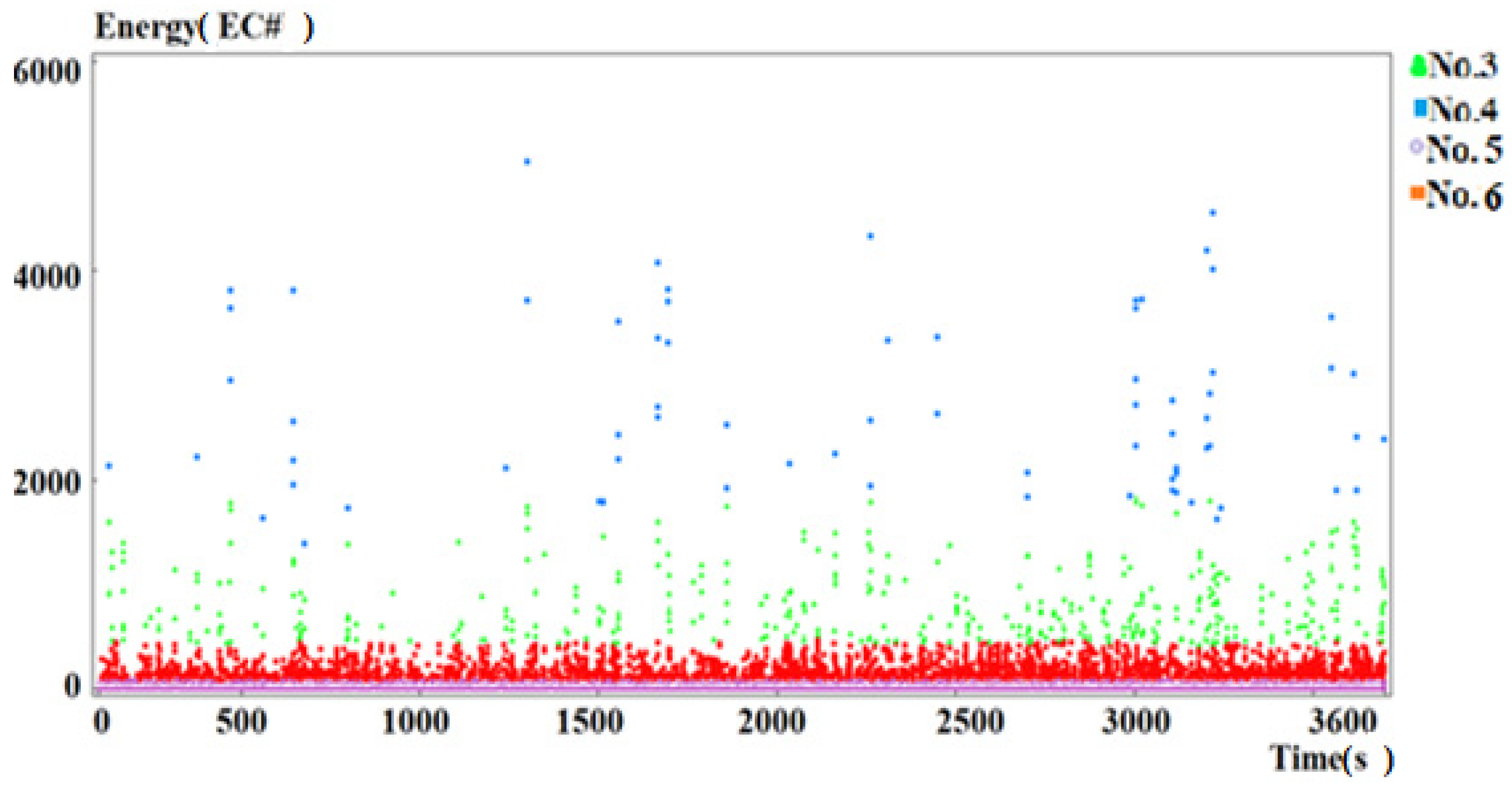 Applsci 08 01295 g020 Applsci 08 01295 g020