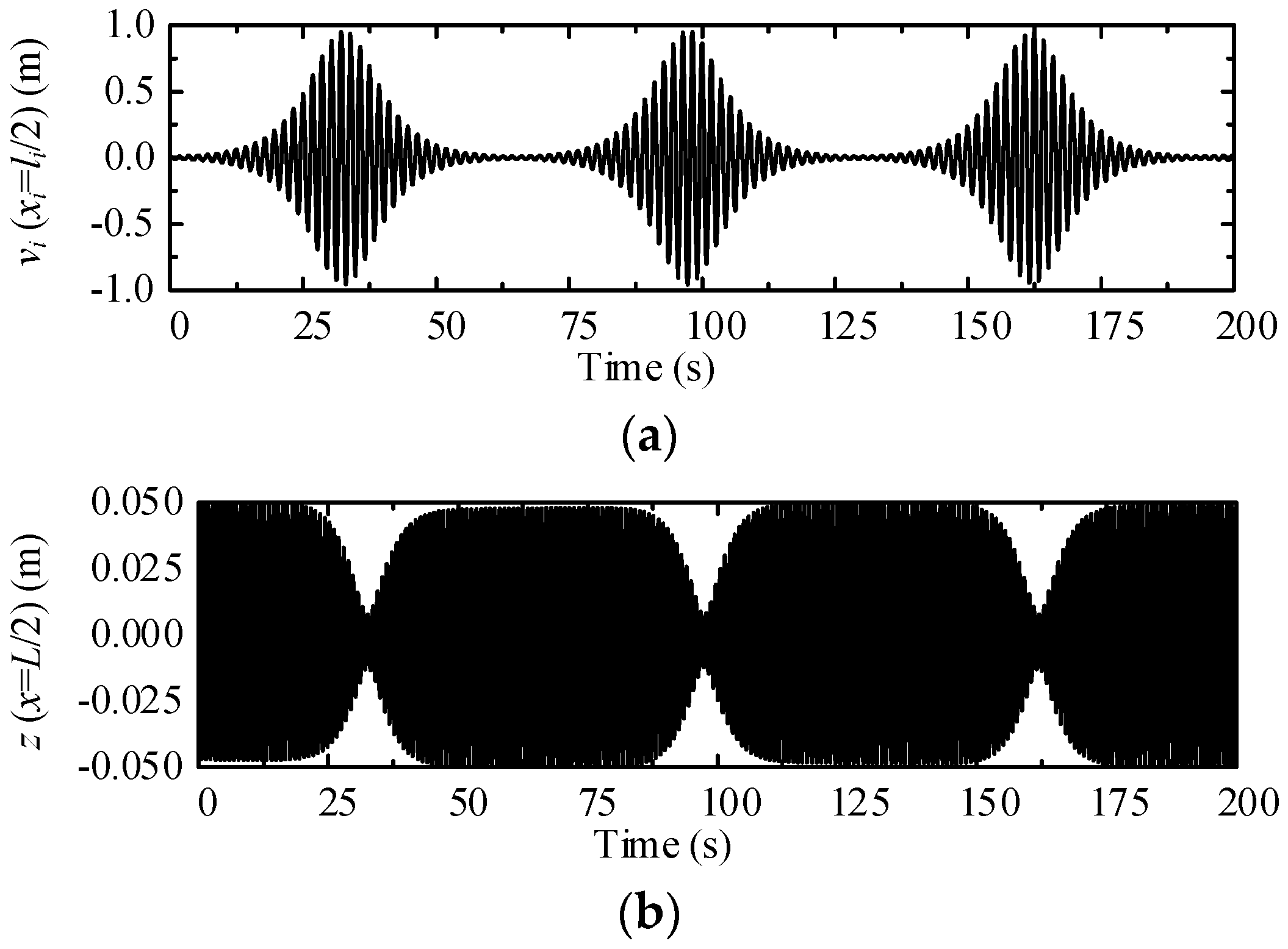 Applsci 08 01311 g004