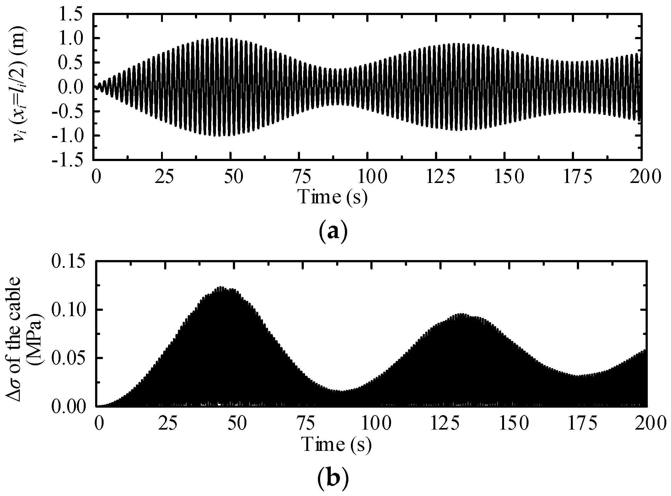 Applsci 08 01311 g005