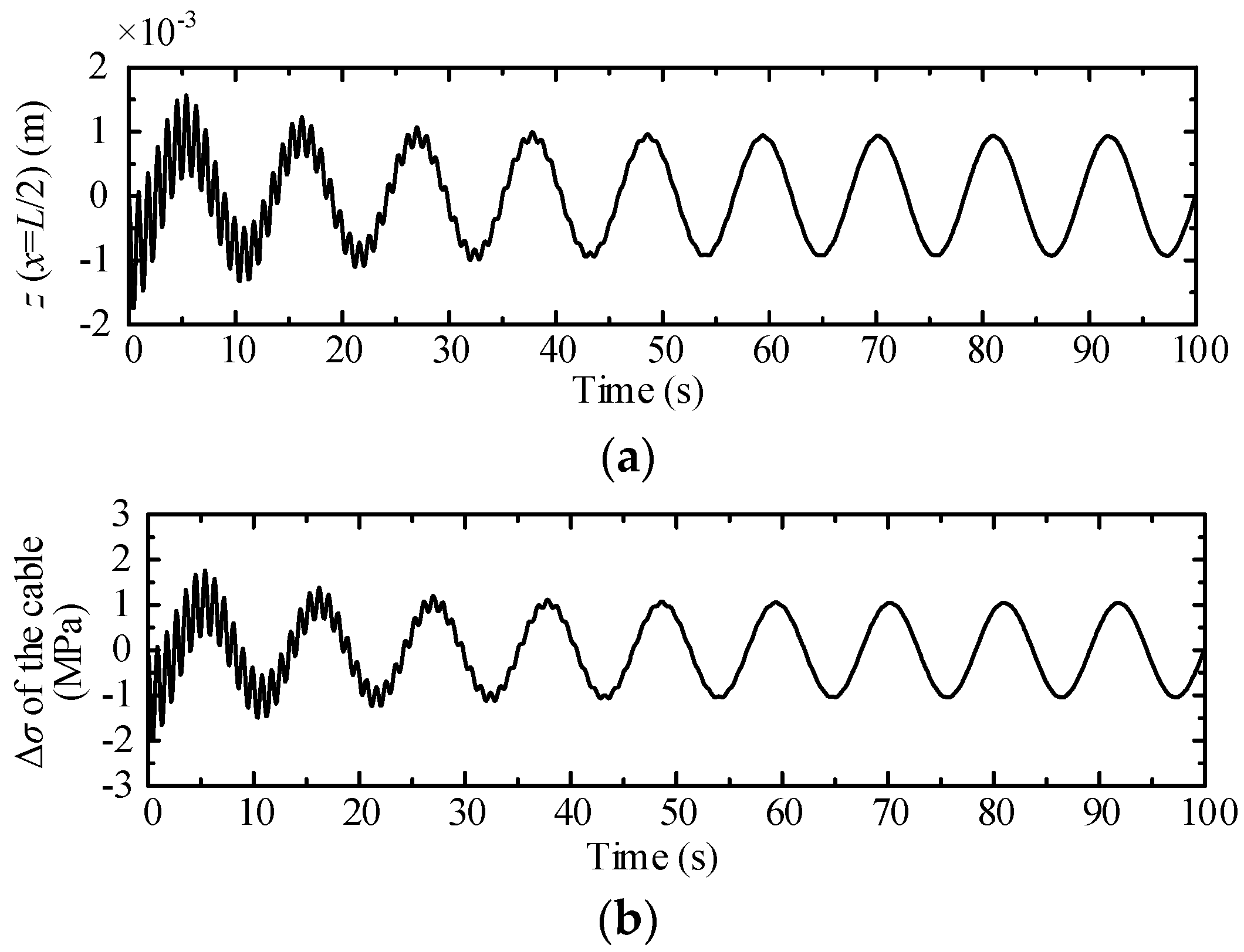 Applsci 08 01311 g006