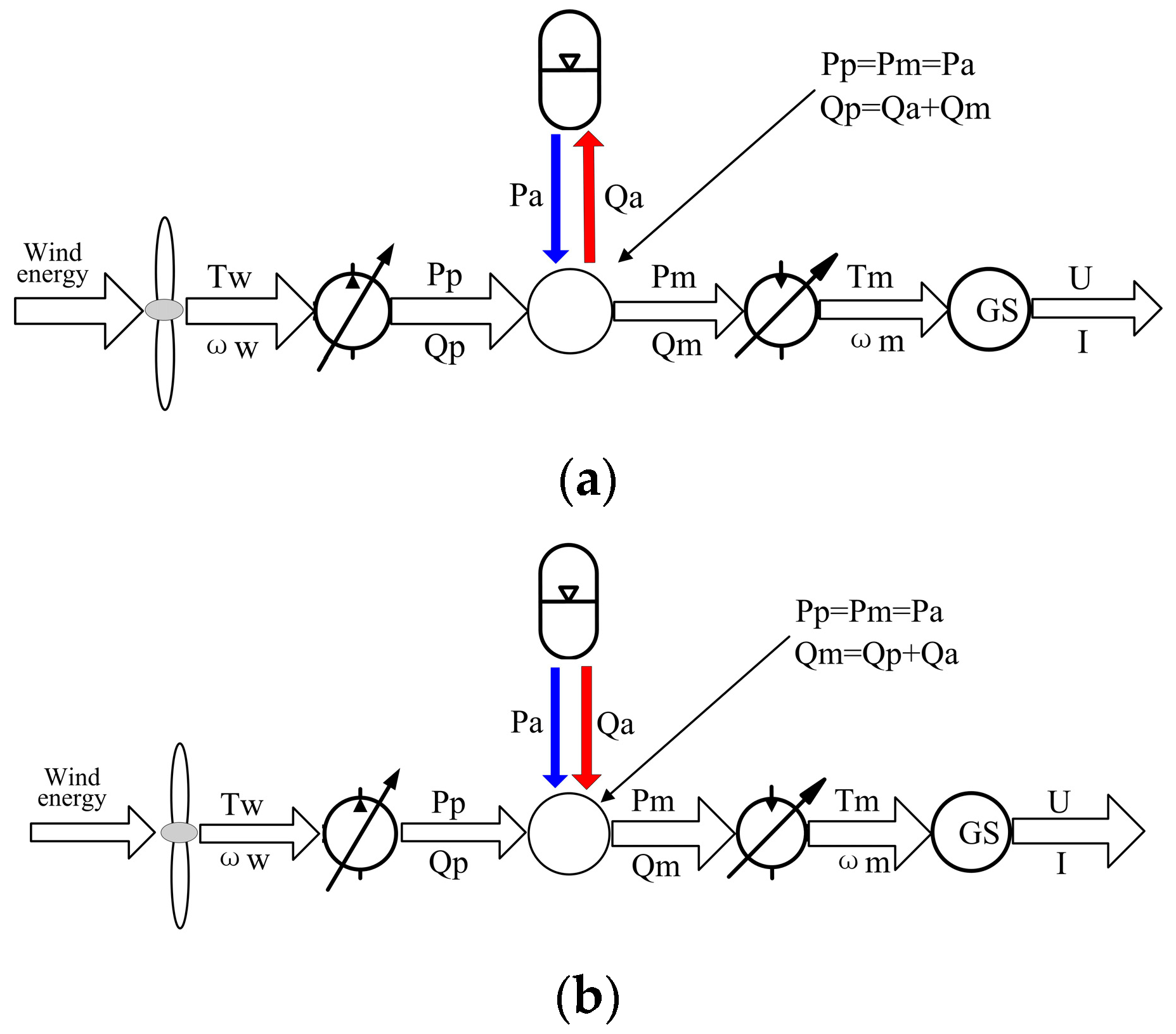Applsci 08 01314 g002