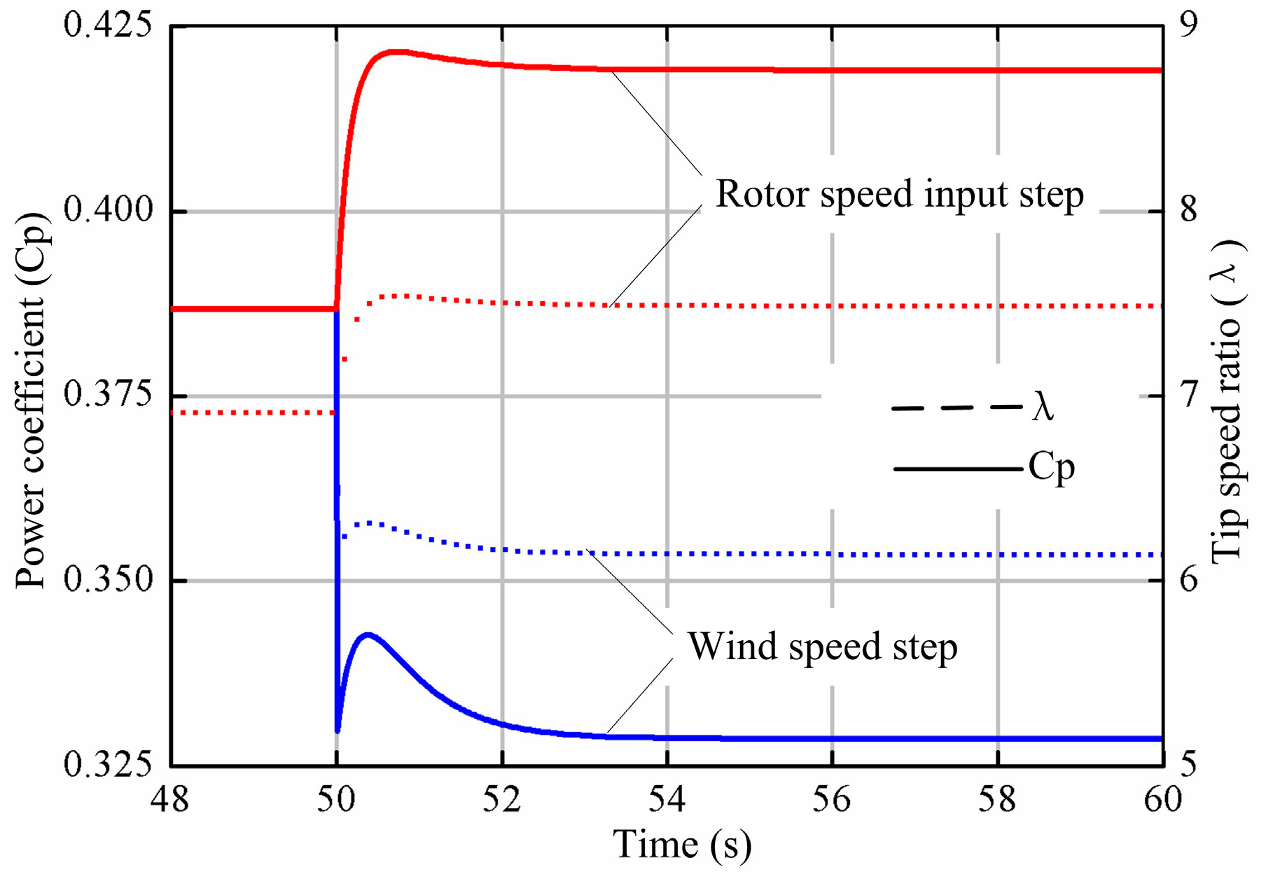 Applsci 08 01314 g014
