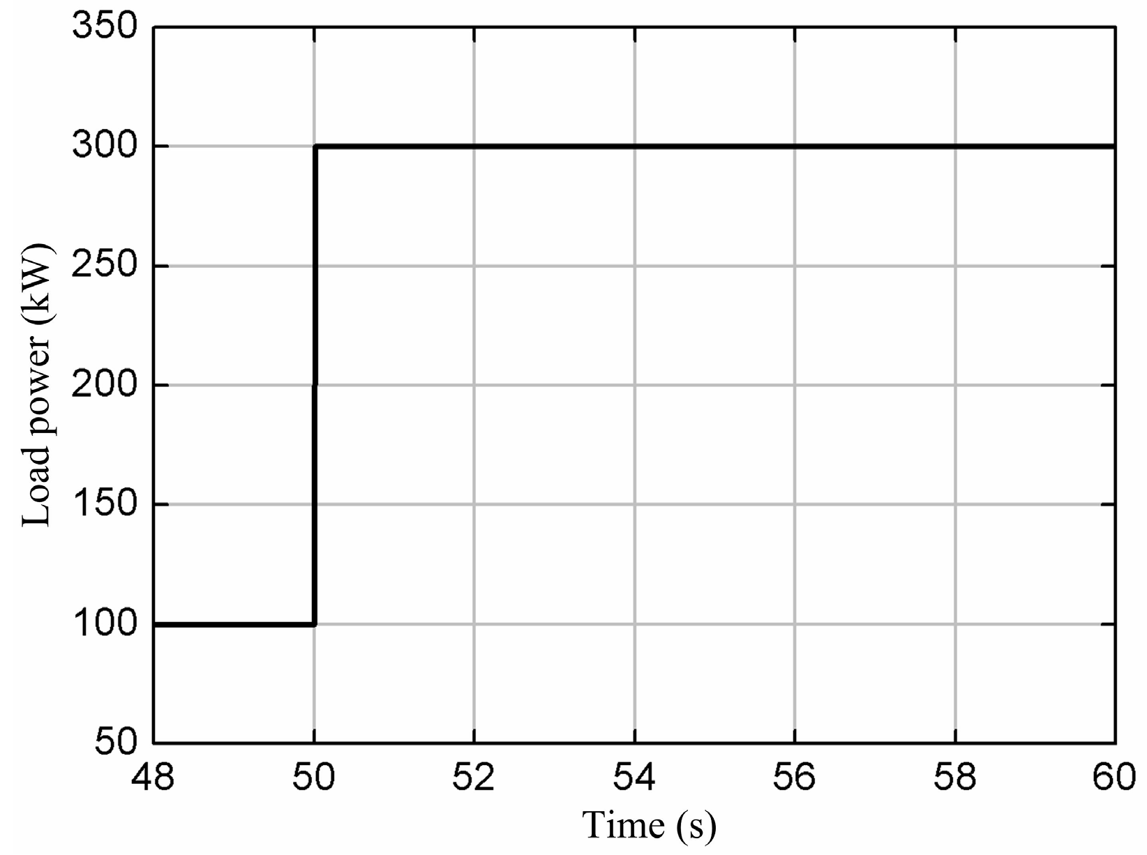 Applsci 08 01314 g016
