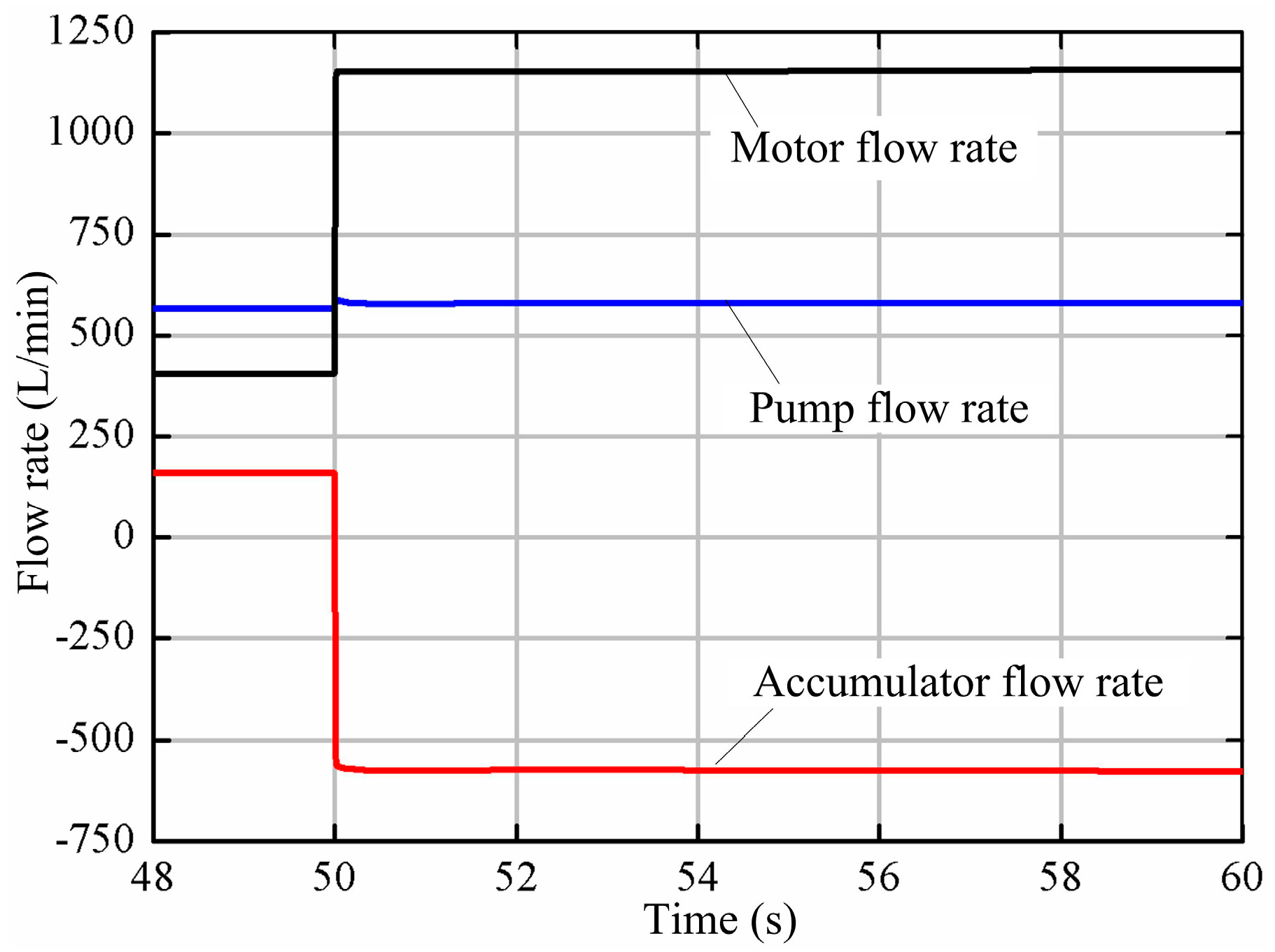 Applsci 08 01314 g018