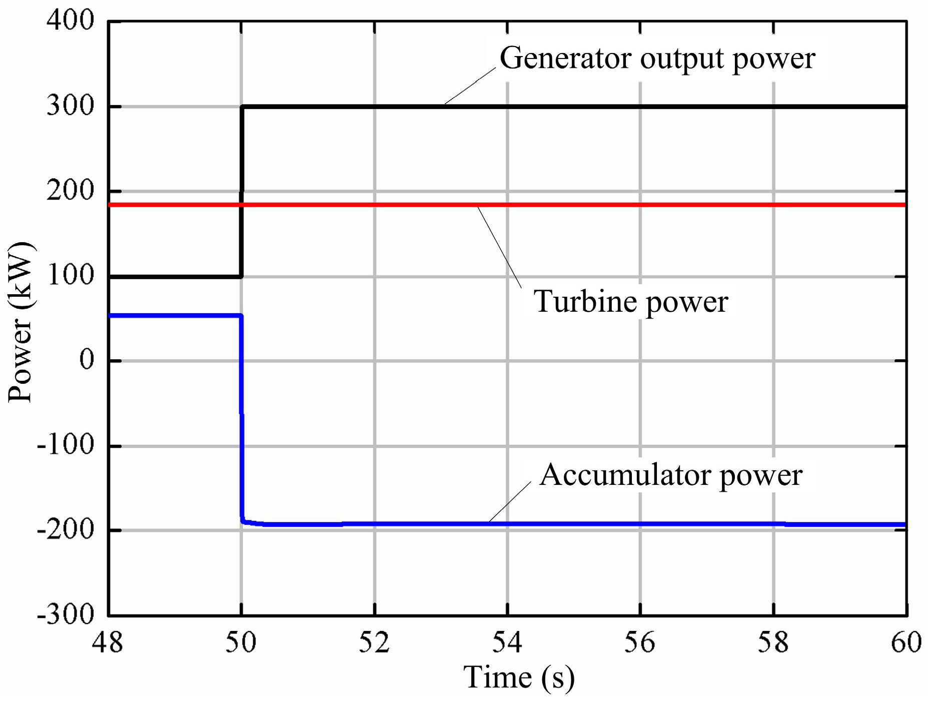 Applsci 08 01314 g019
