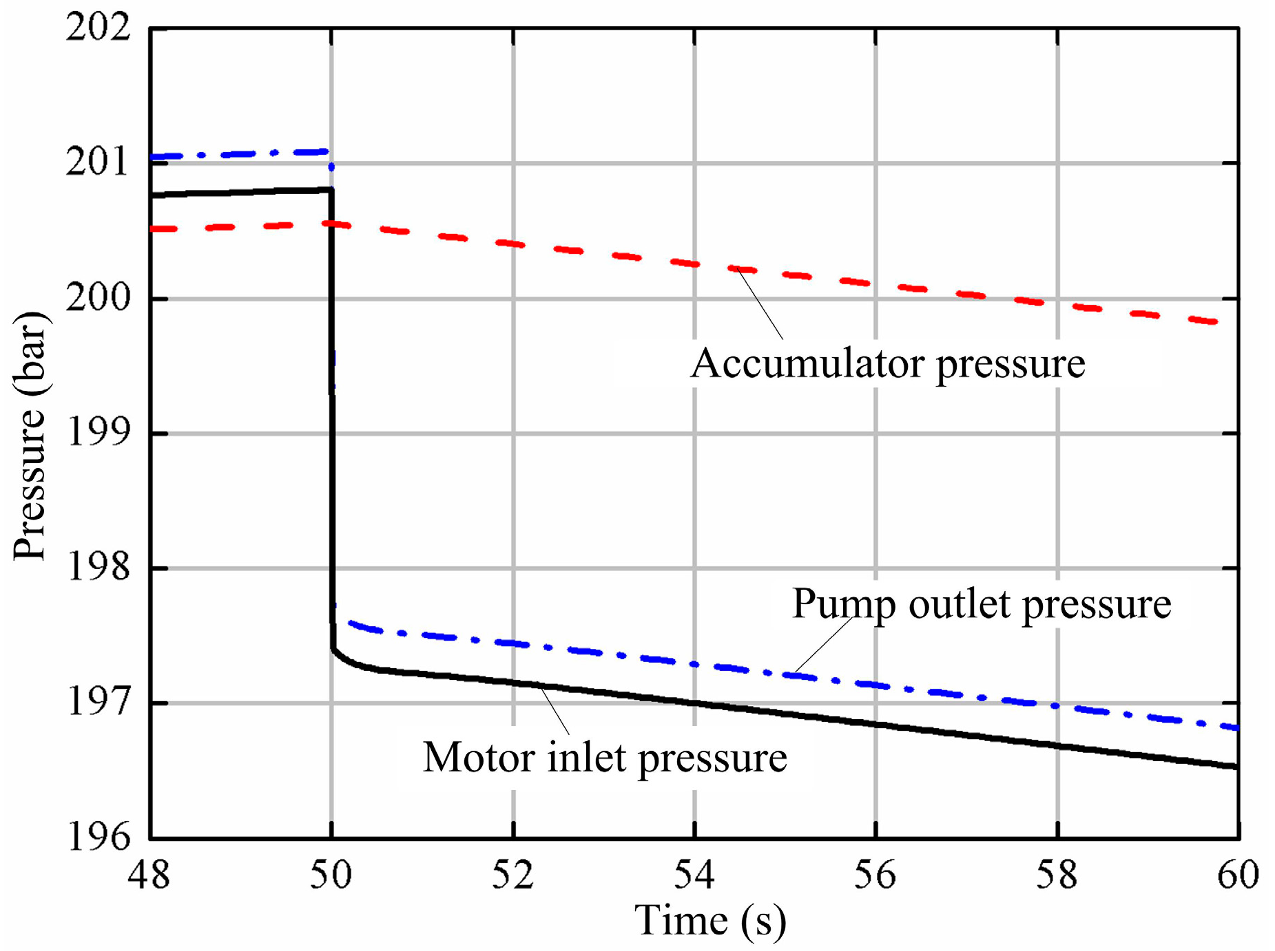Applsci 08 01314 g020