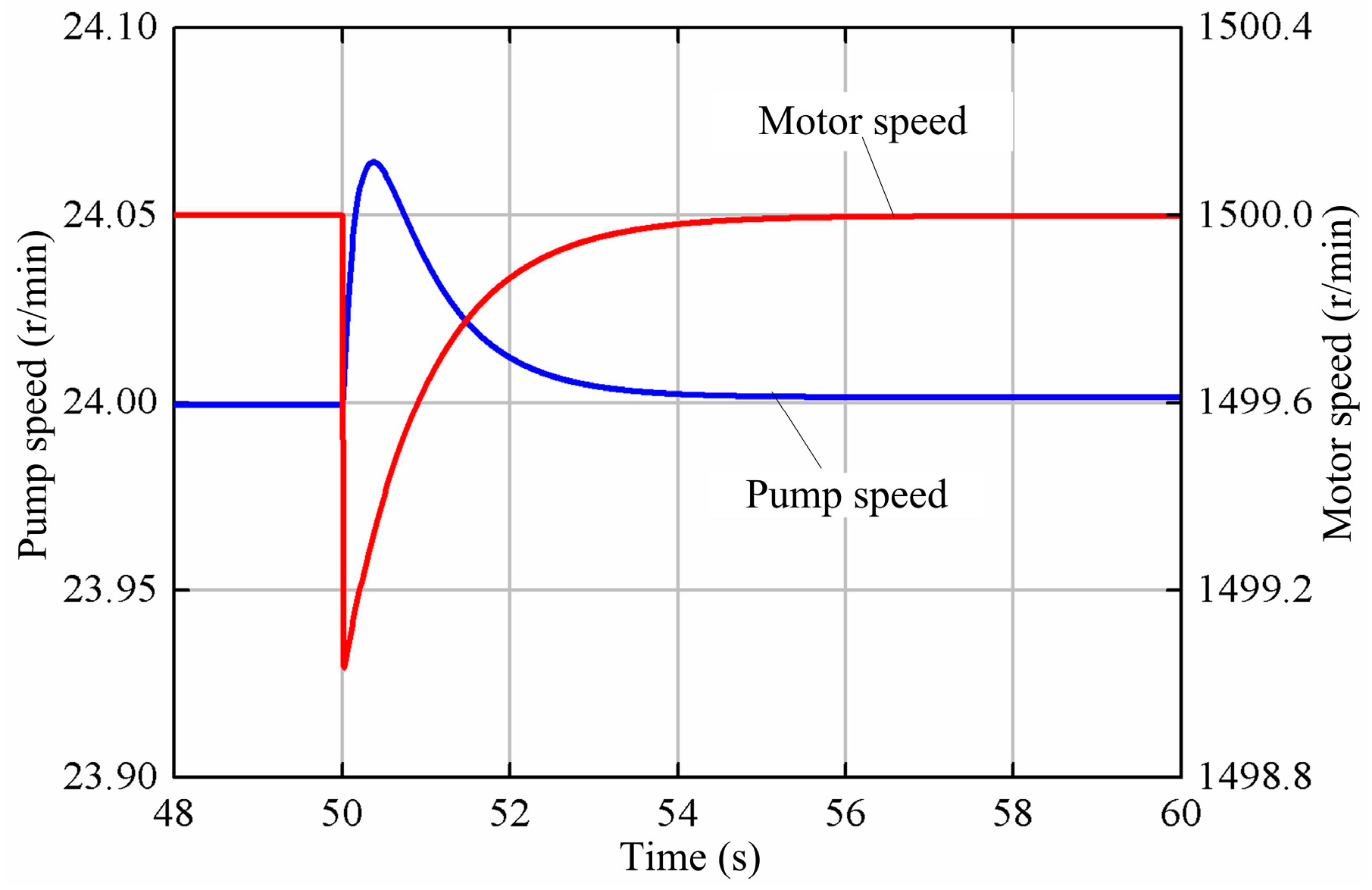 Applsci 08 01314 g021
