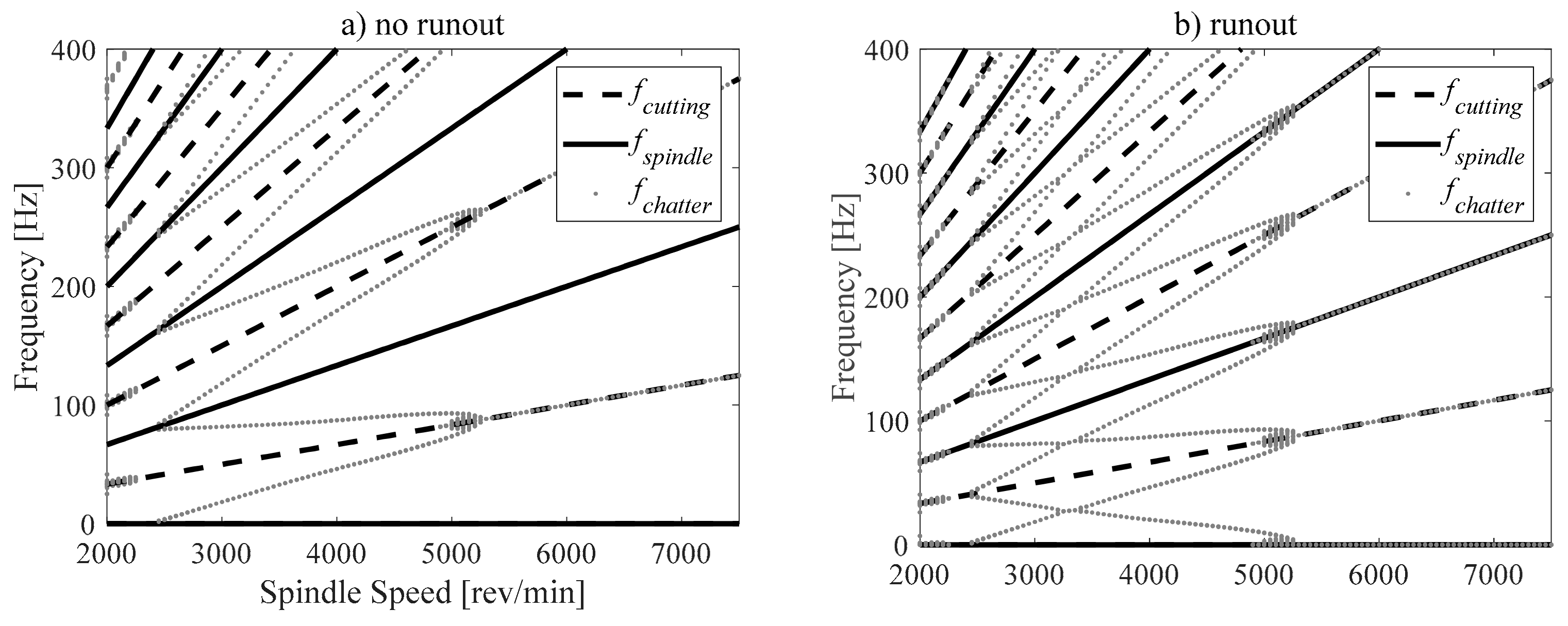 Applsci 08 01316 g003