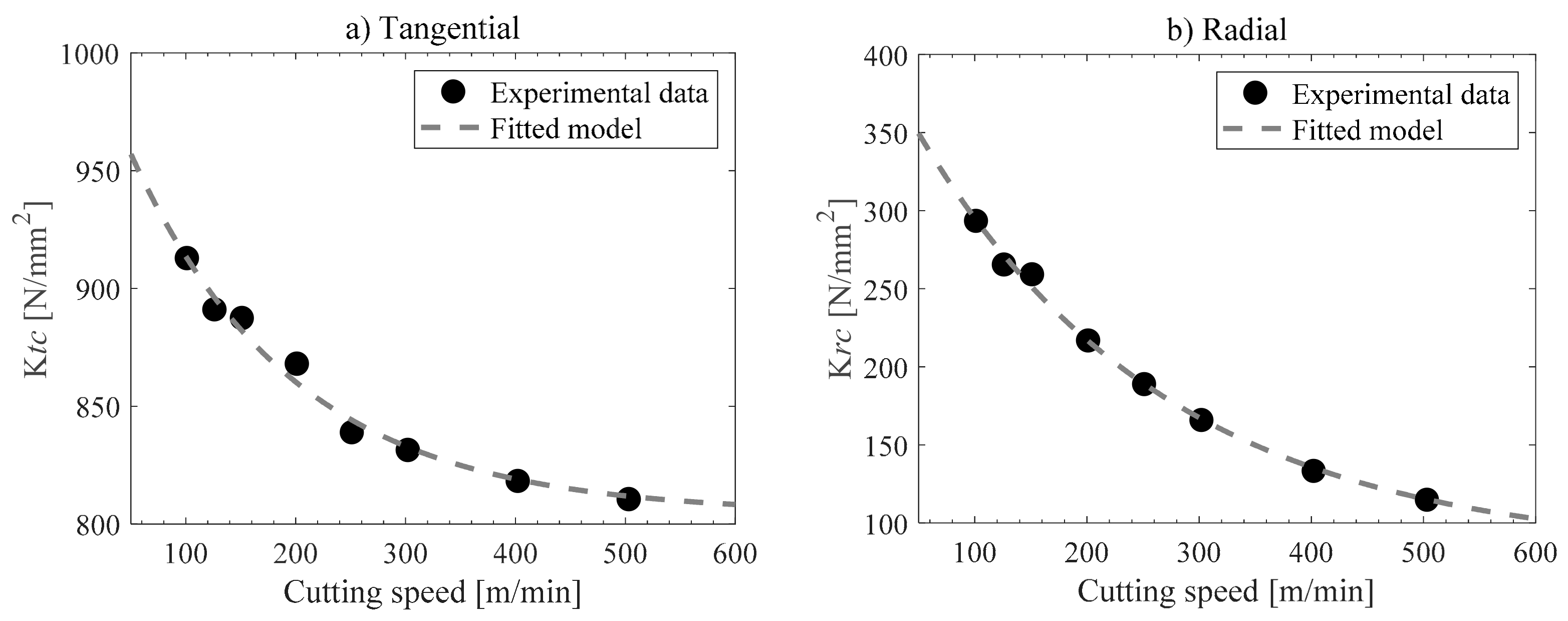 Applsci 08 01316 g004