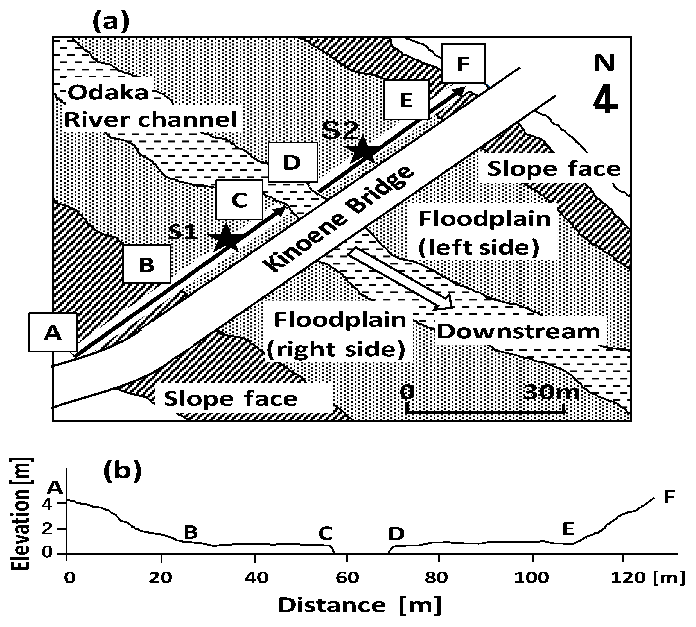 Applsci 08 01319 g003