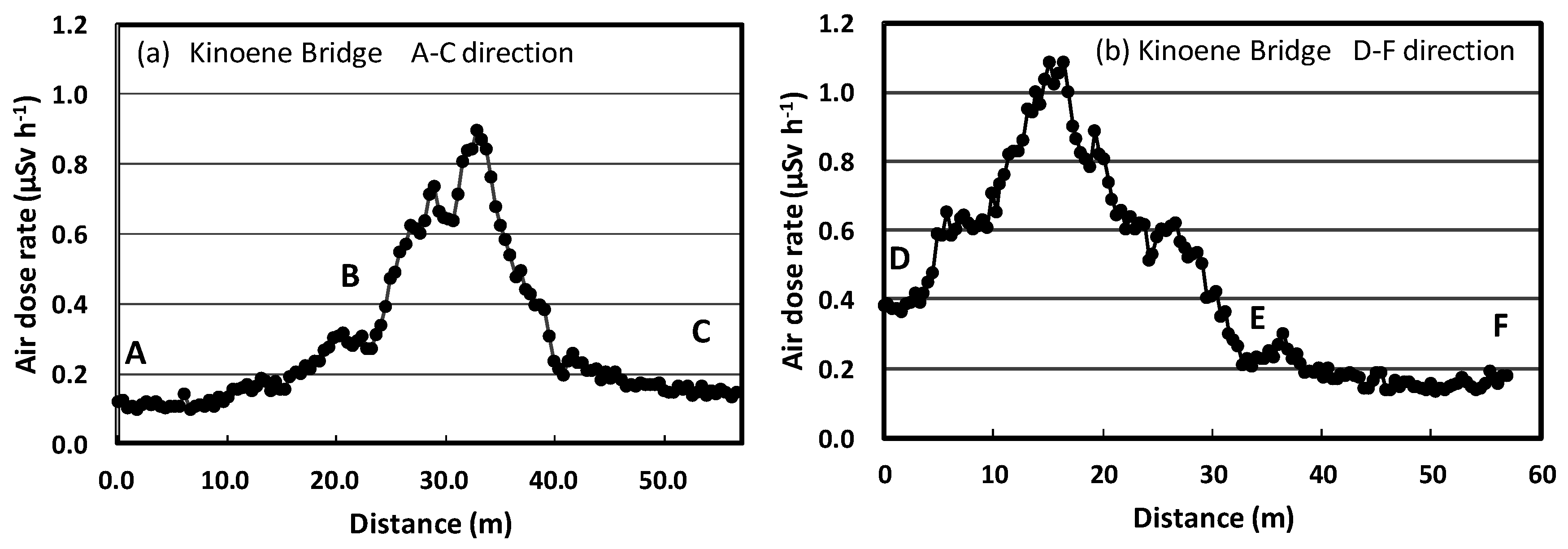 Applsci 08 01319 g008