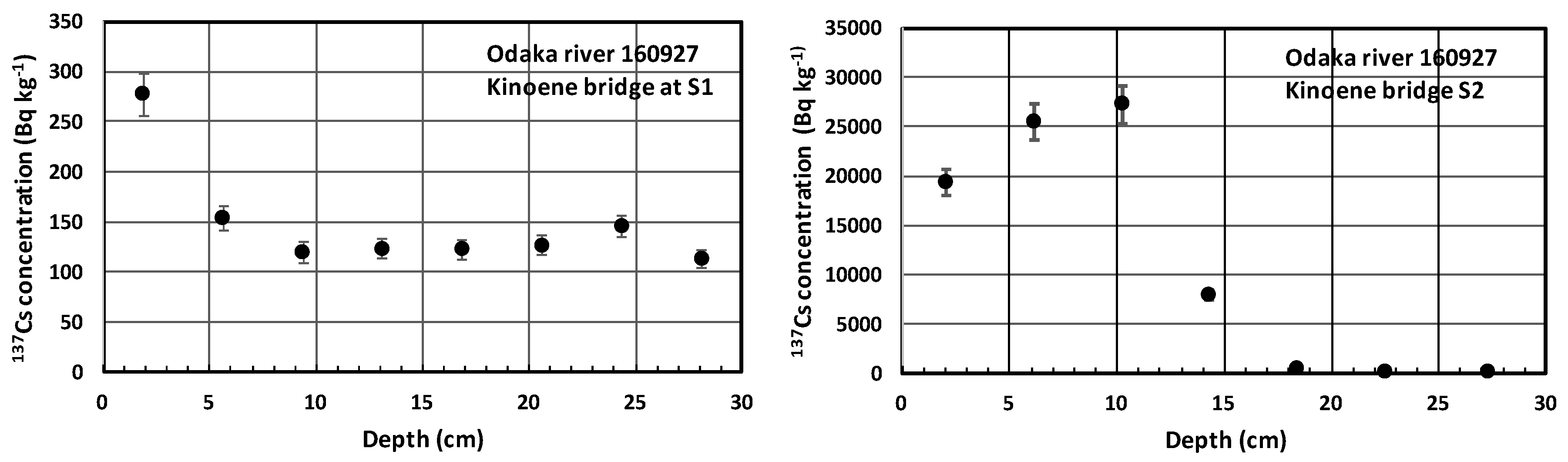 Applsci 08 01319 g009