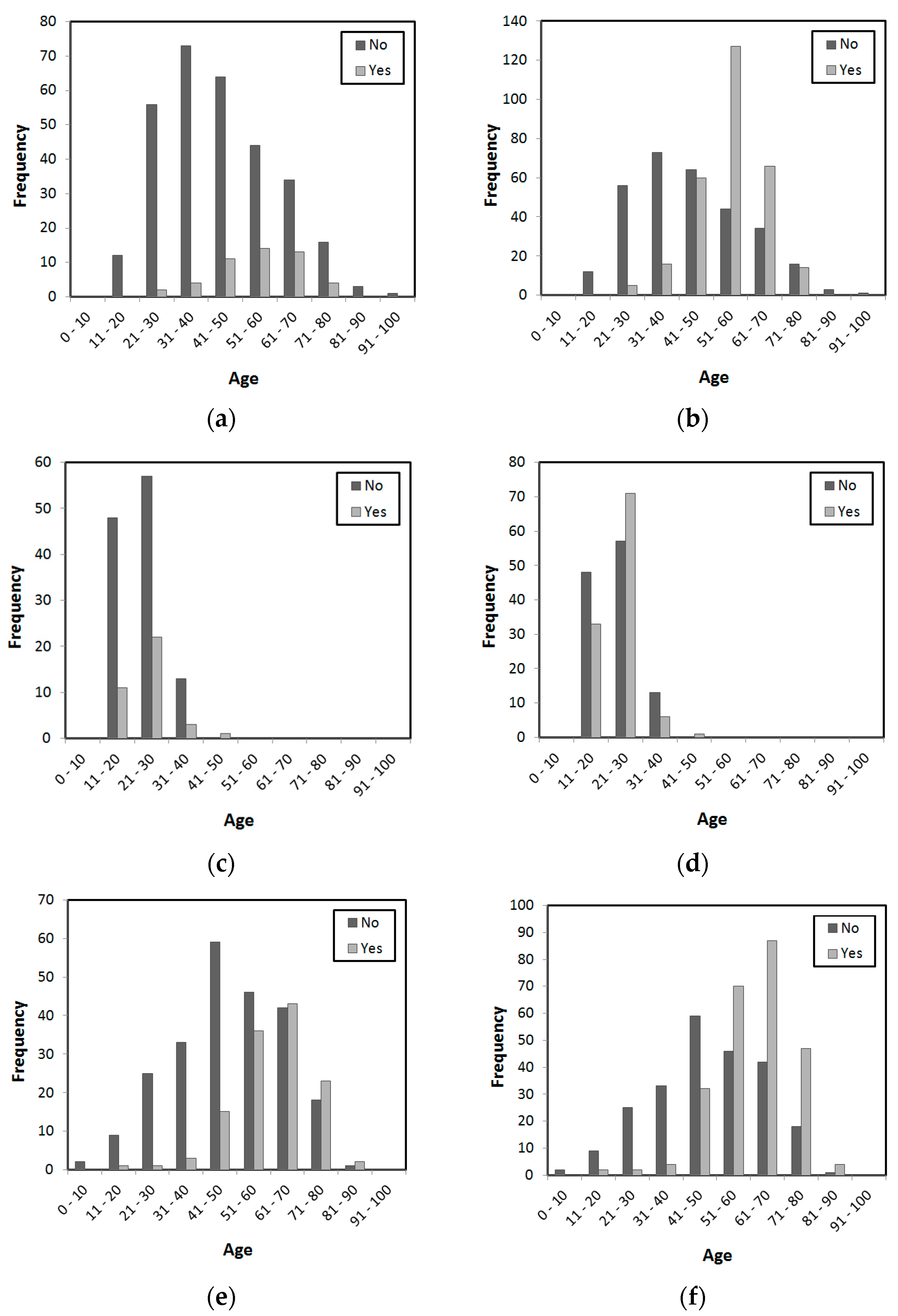 Applsci 08 01325 g003