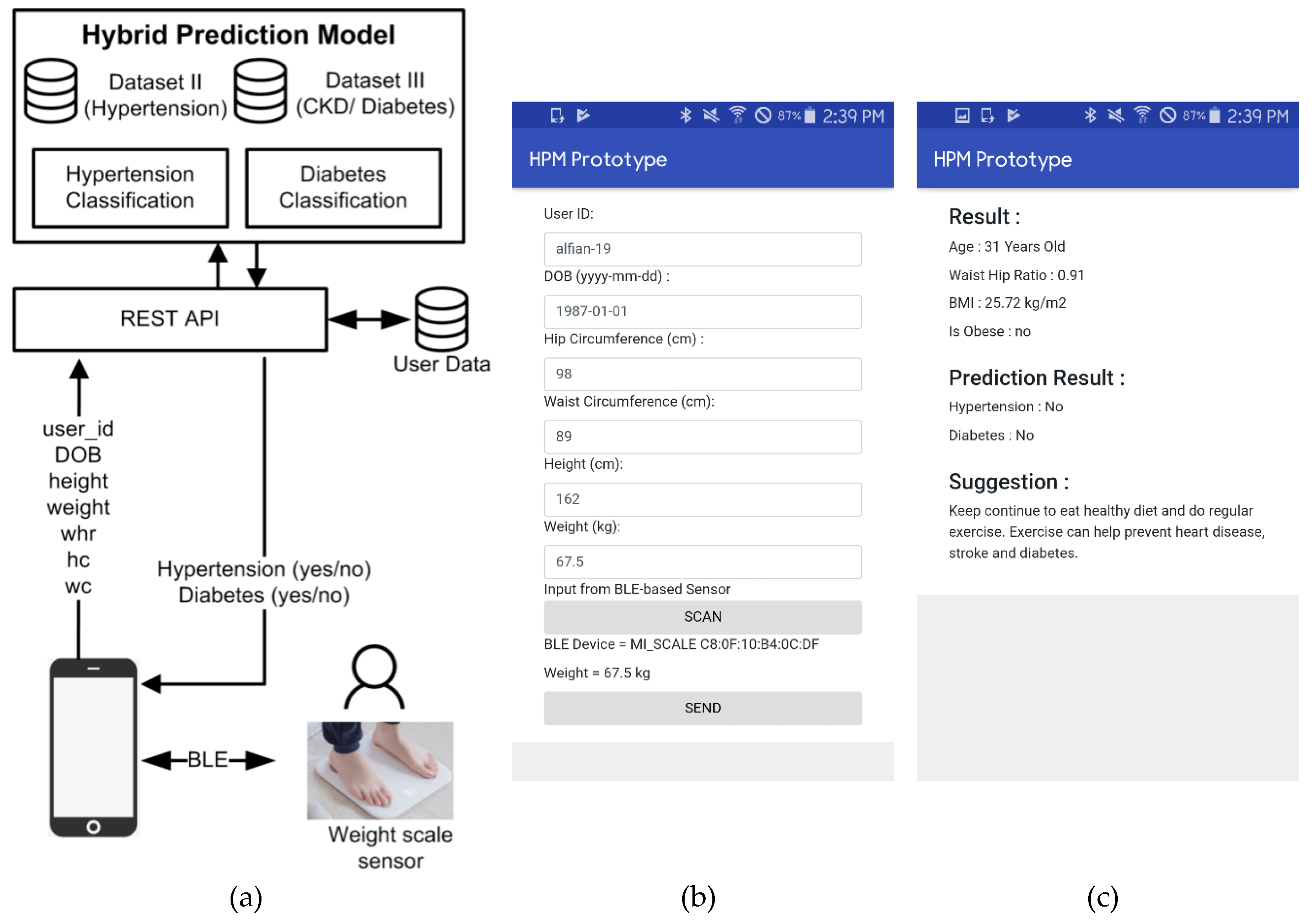 Applsci 08 01325 g005